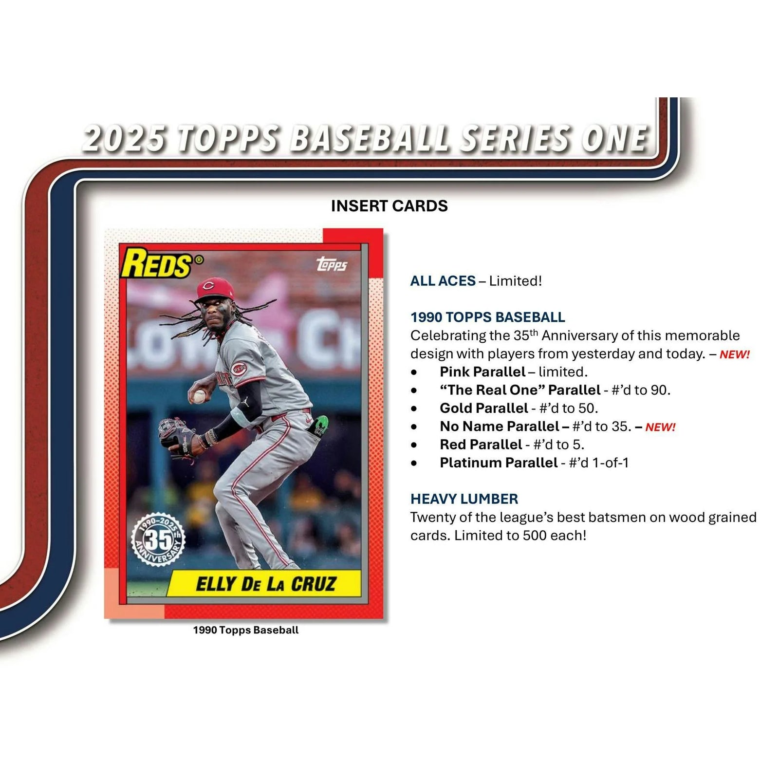 DRAFT - Just In 2025 Topps Series 1 Baseball Mega Box