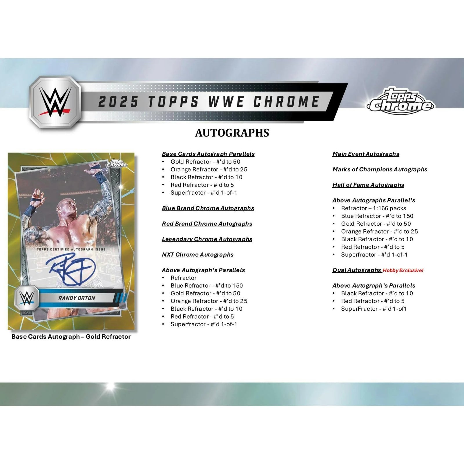 DRAFT - 2025 Topps Chrome WWE Wrestling Hobby Box | BV3C0O3CN9