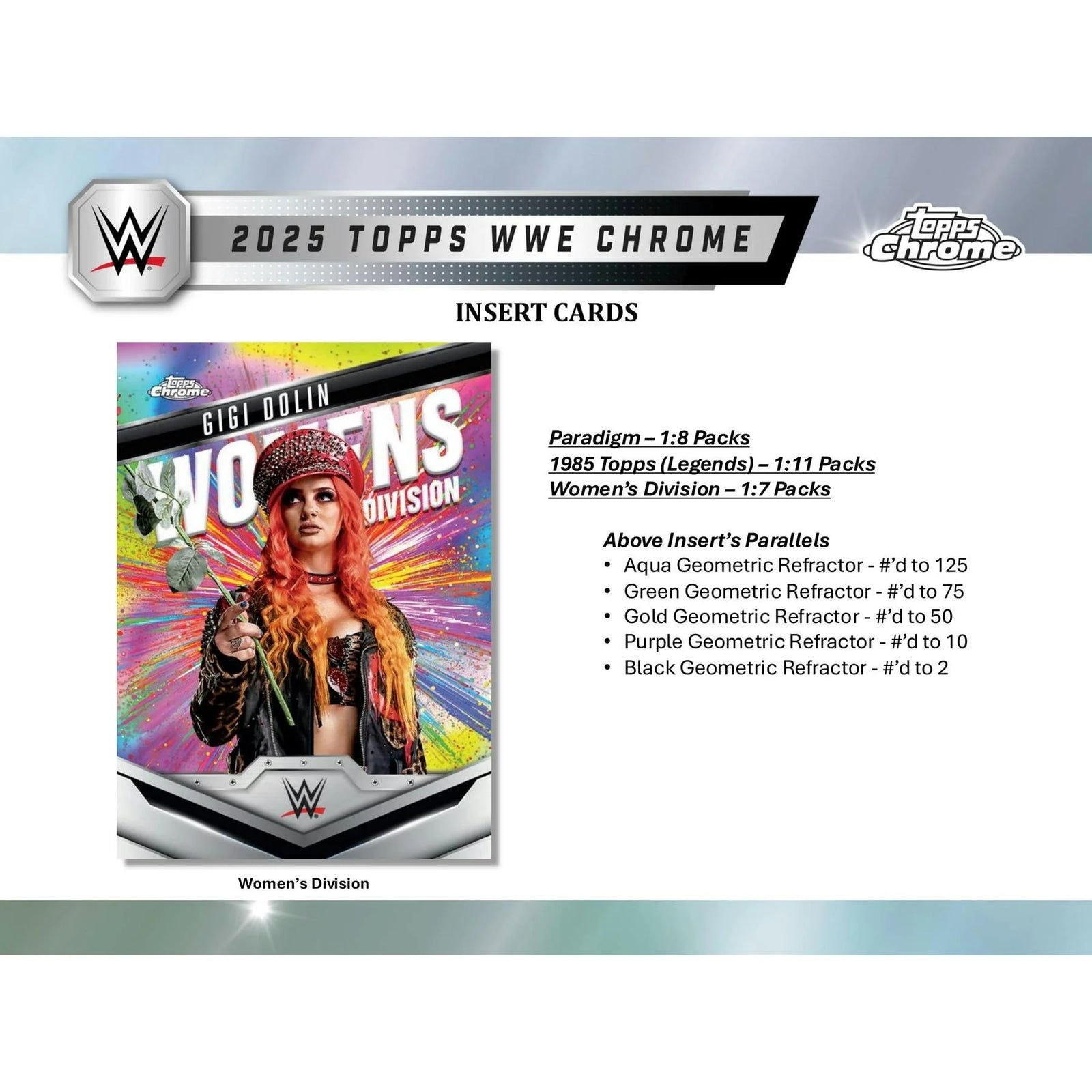 DRAFT - 2025 Topps Chrome WWE Wrestling Delight Box | Breaker