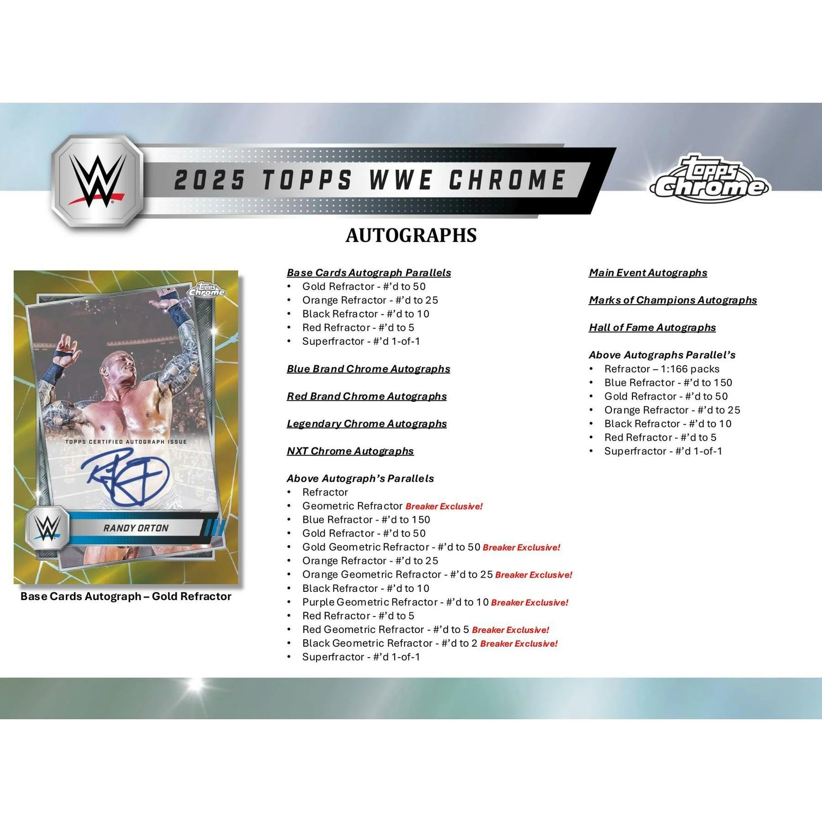 DRAFT - 2025 Topps Chrome WWE Wrestling Delight Box | Breaker