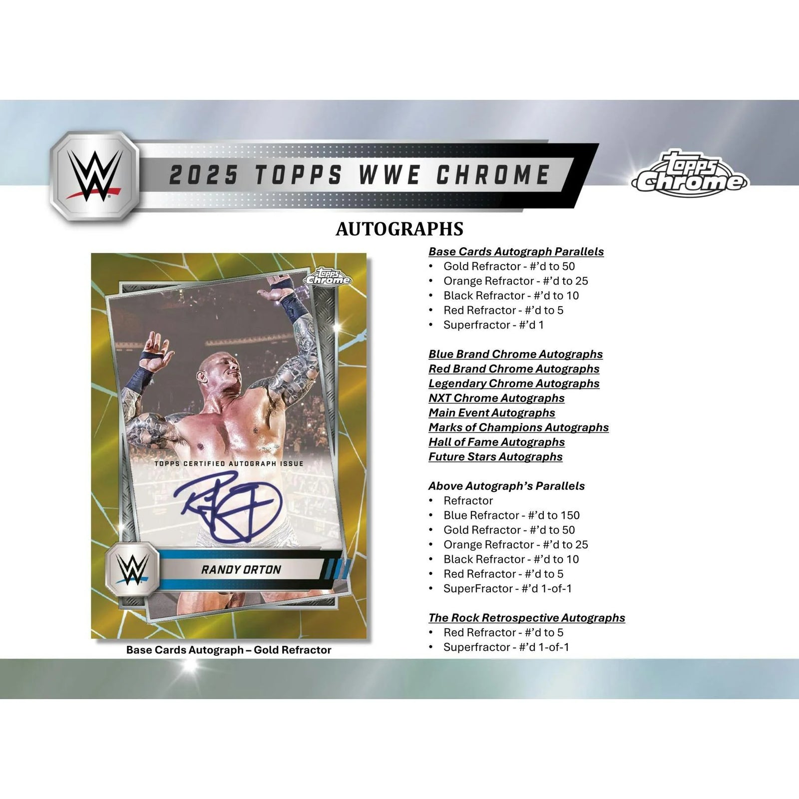 DRAFT - 2025 Topps Chrome WWE Wrestling Blaster Box | dacardworld:BV3C0QT3Q2
