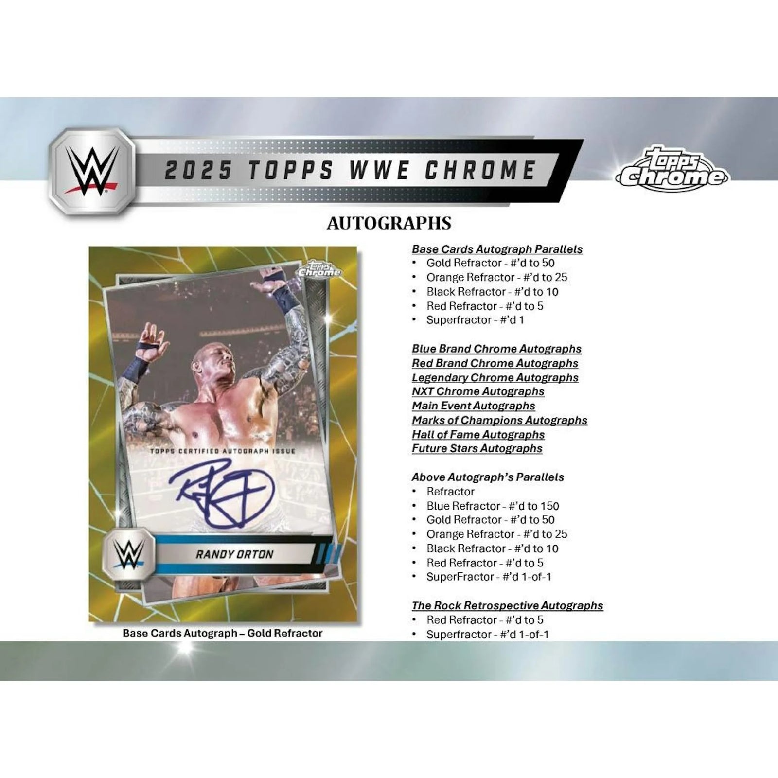 DRAFT - 2025 Topps Chrome WWE Wrestling Mega Box