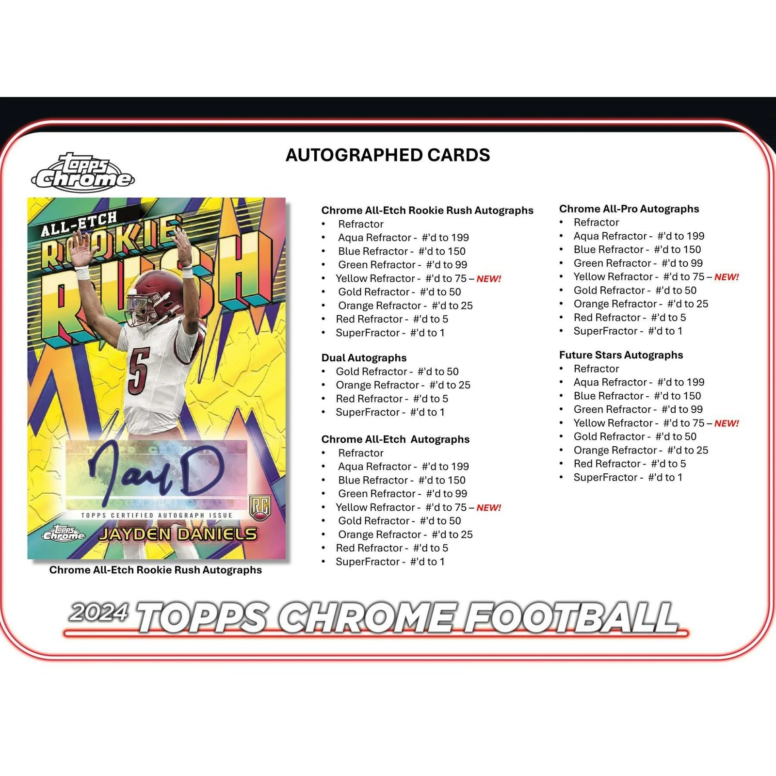 DRAFT - New 2024 Topps Chrome Football Mega 20-Box Case