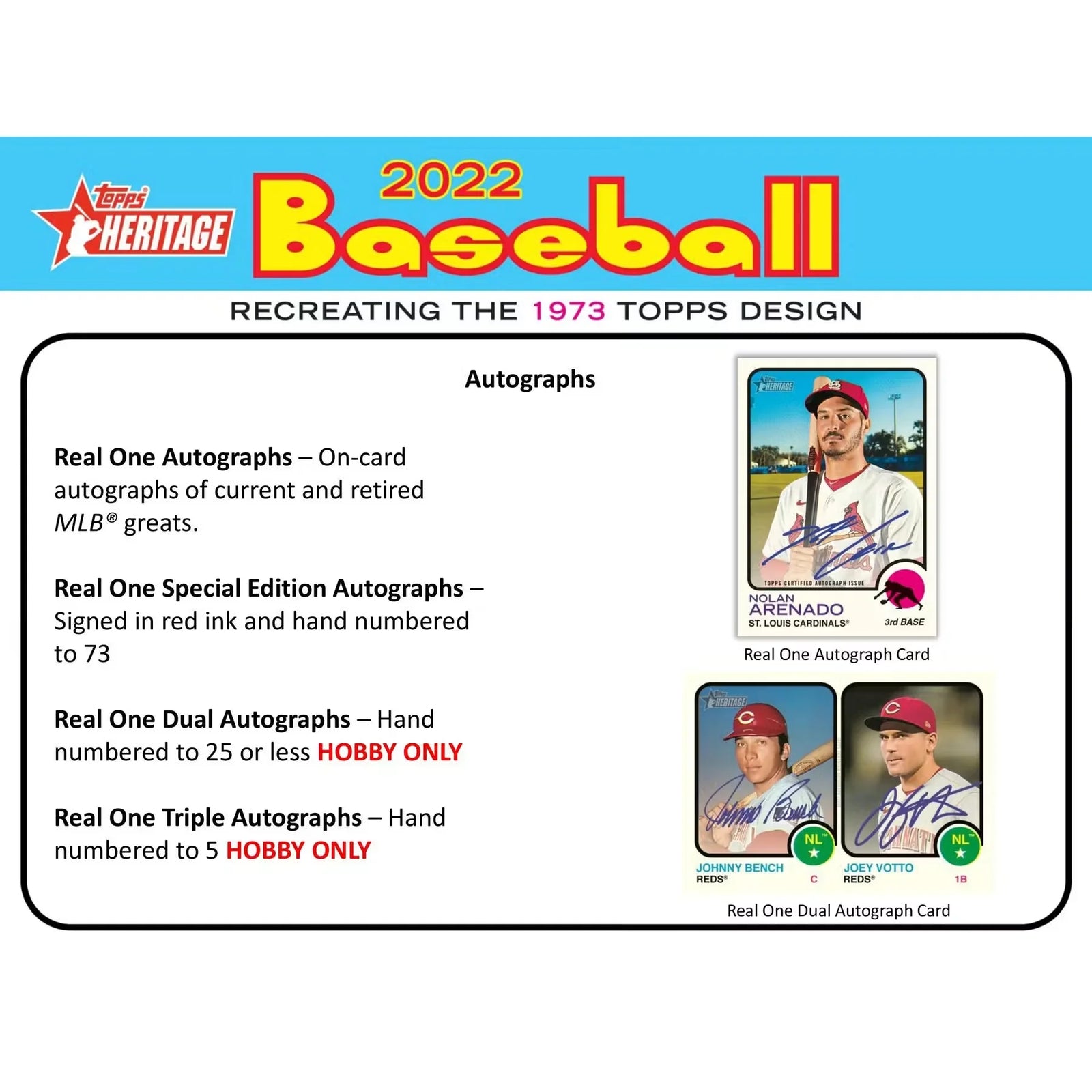 2022 Topps Heritage Baseball Hobby 12-Box Case (Ships Sealed Only)