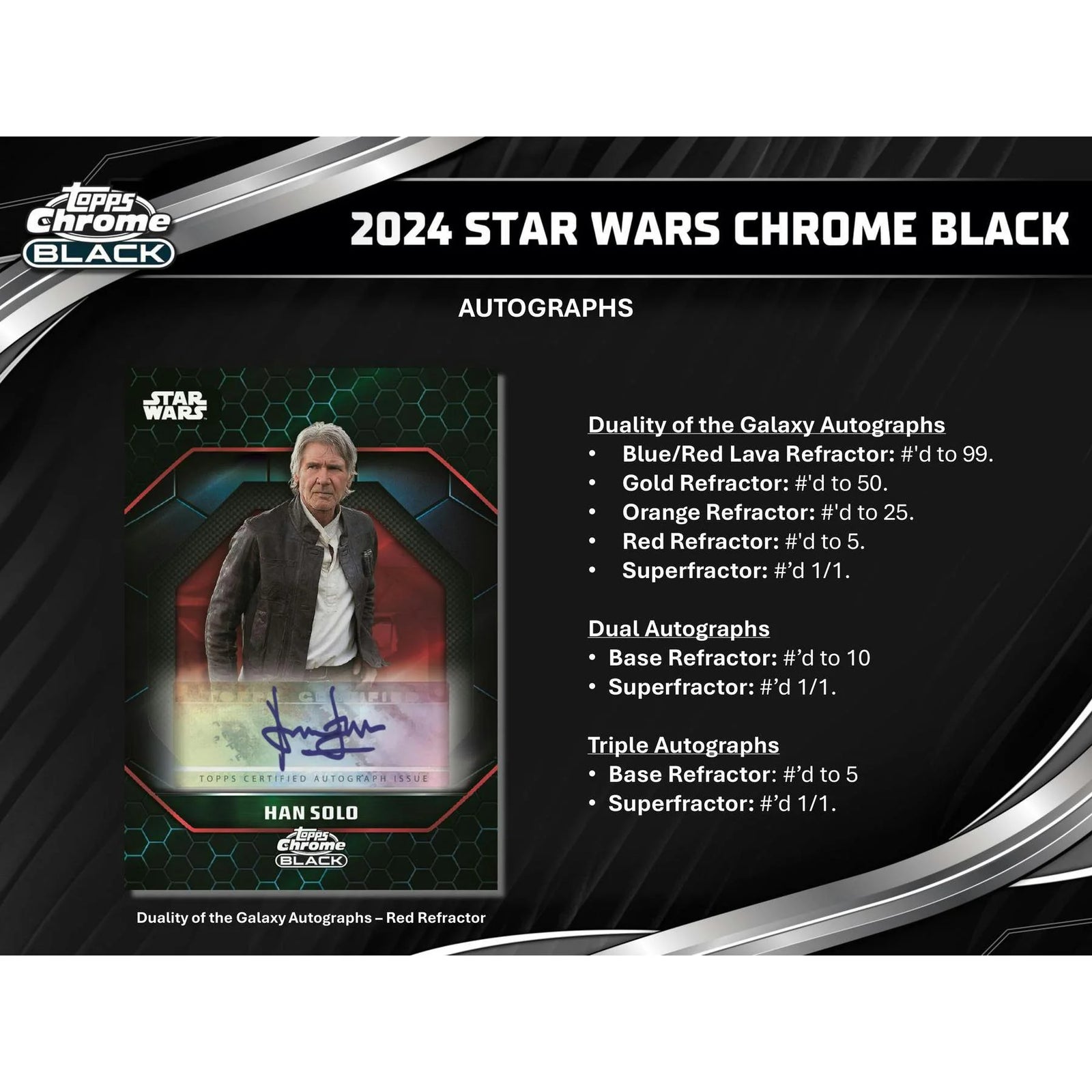 DRAFT - 2024 Topps Star Wars Chrome Black Hobby Box | dacardworld:BV4H0Z0SV5