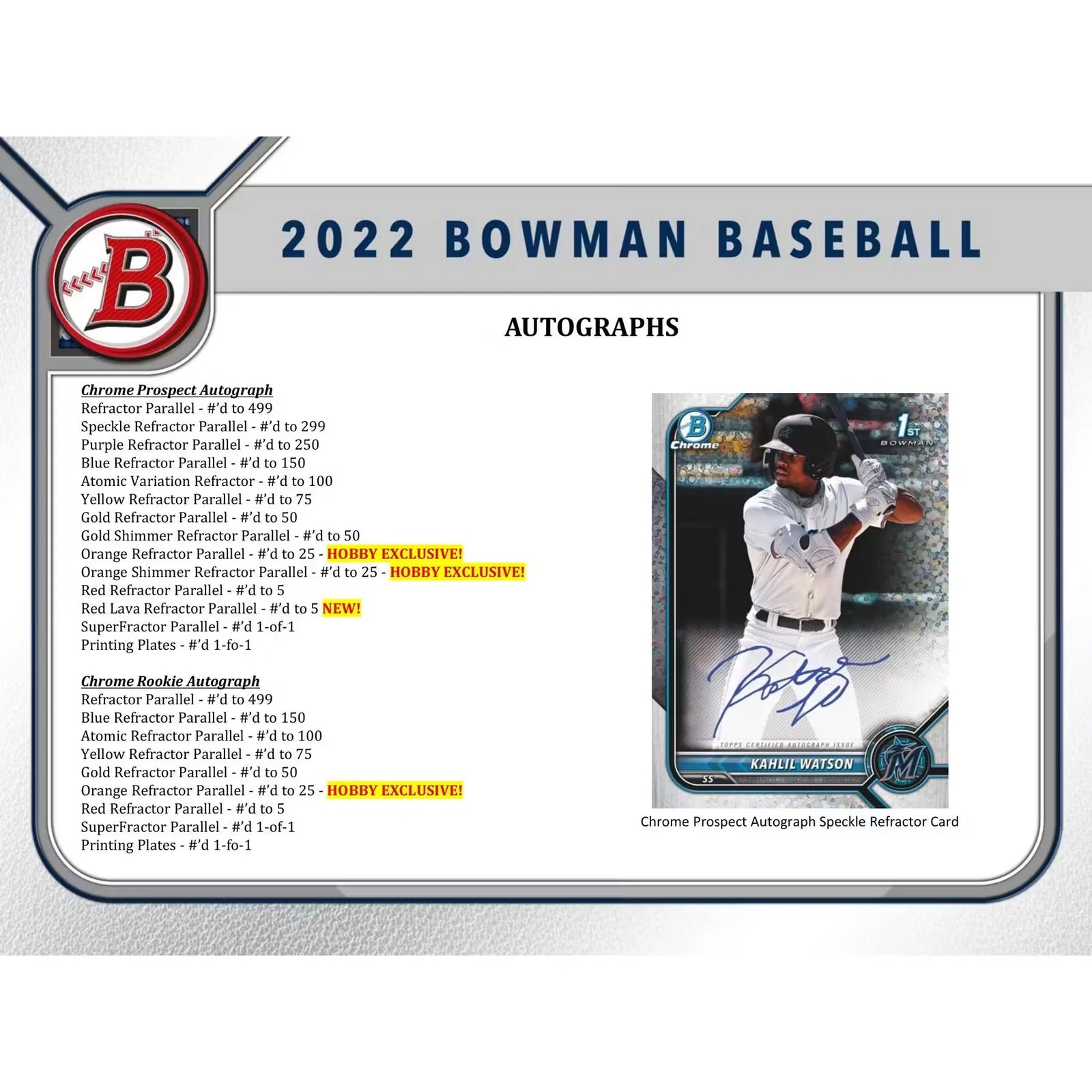 2022 Bowman Baseball Hobby 12-Box Case (Ships Sealed Only) - D