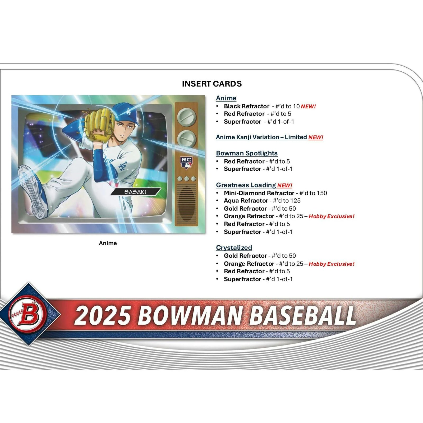 DRAFT - Just In 2025 Bowman Baseball Hobby 12-Box Case