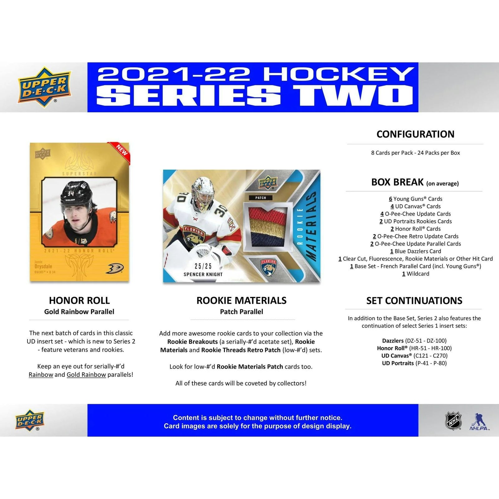 DRAFT - New 2021/22 Upper Deck Series 2 Hockey Hobby 12-Box Case