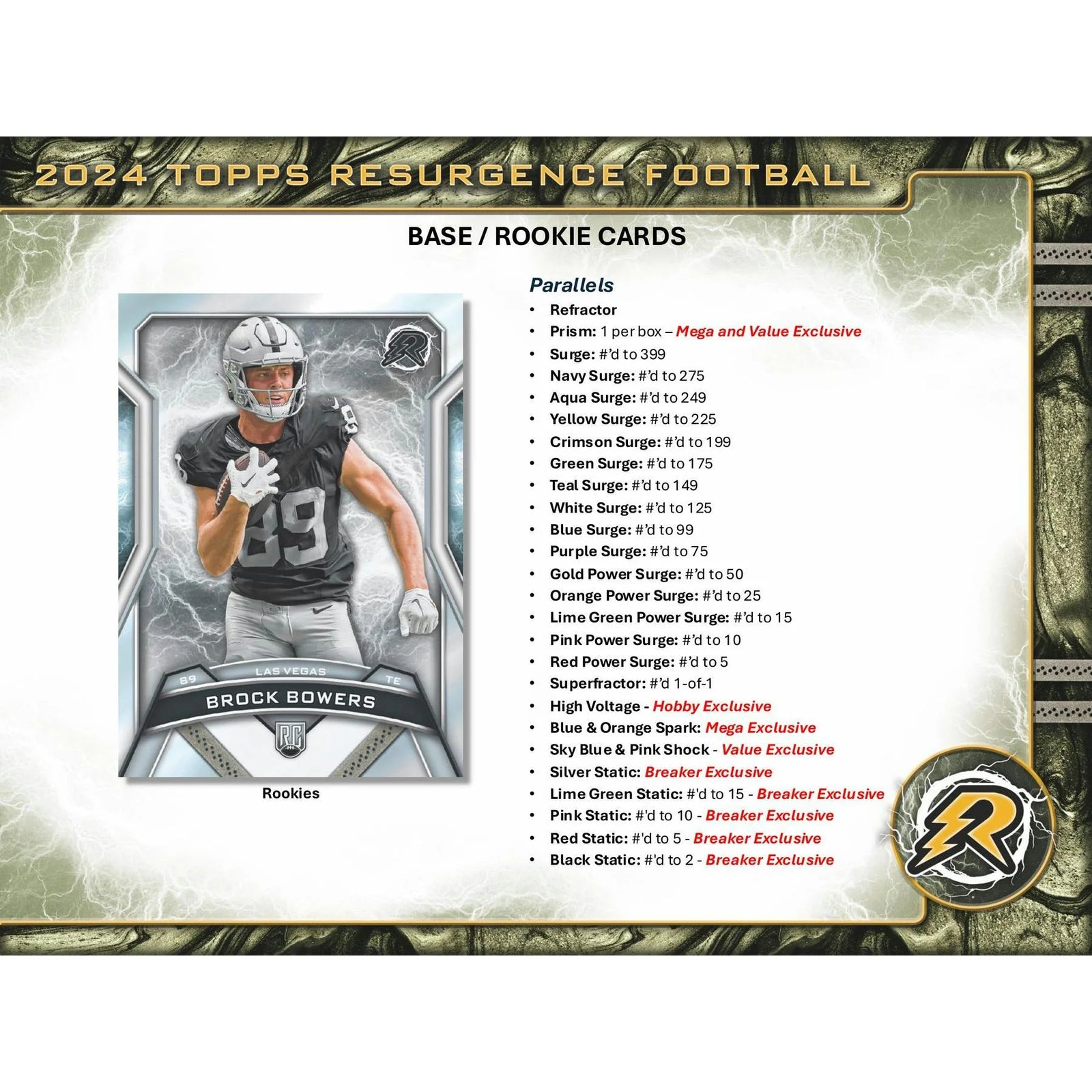 DRAFT - 2024 Topps Resurgence Football Hobby Box