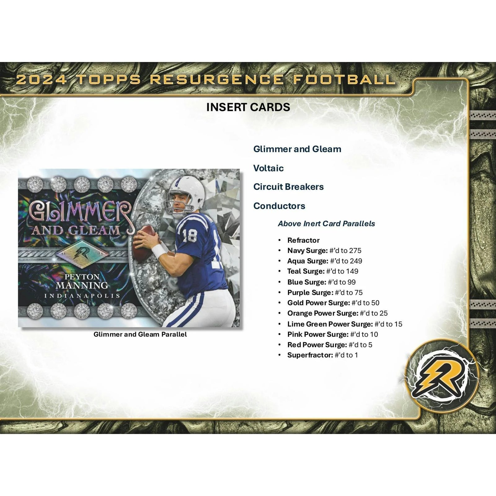 DRAFT - 2024 Topps Resurgence Football Hobby Box