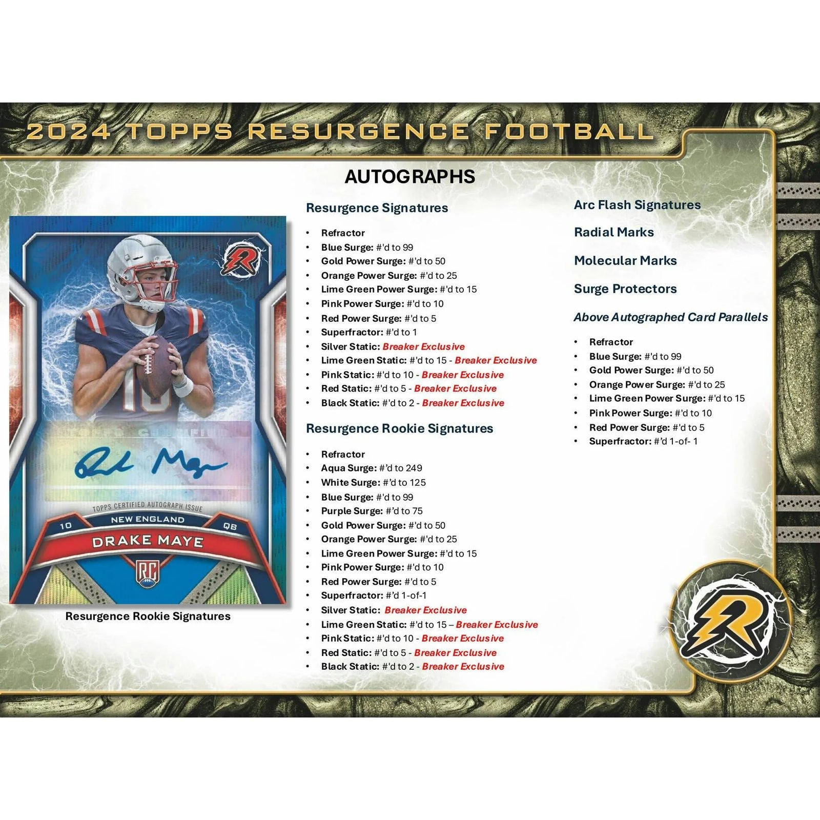 DRAFT - 2024 Topps Resurgence Football Hobby Box