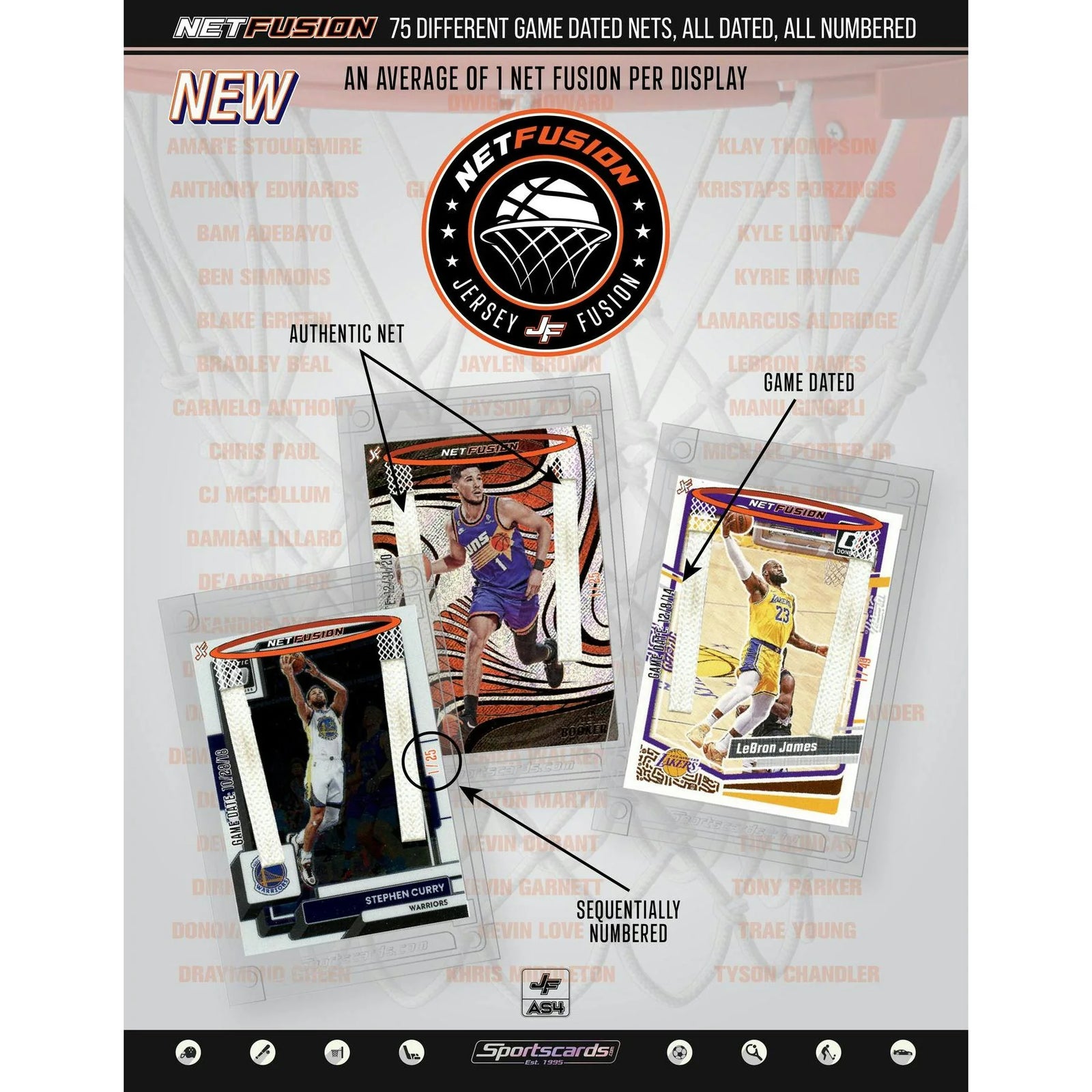DRAFT - New 2025 Jersey Fusion All Sports Series 4 Hobby Box