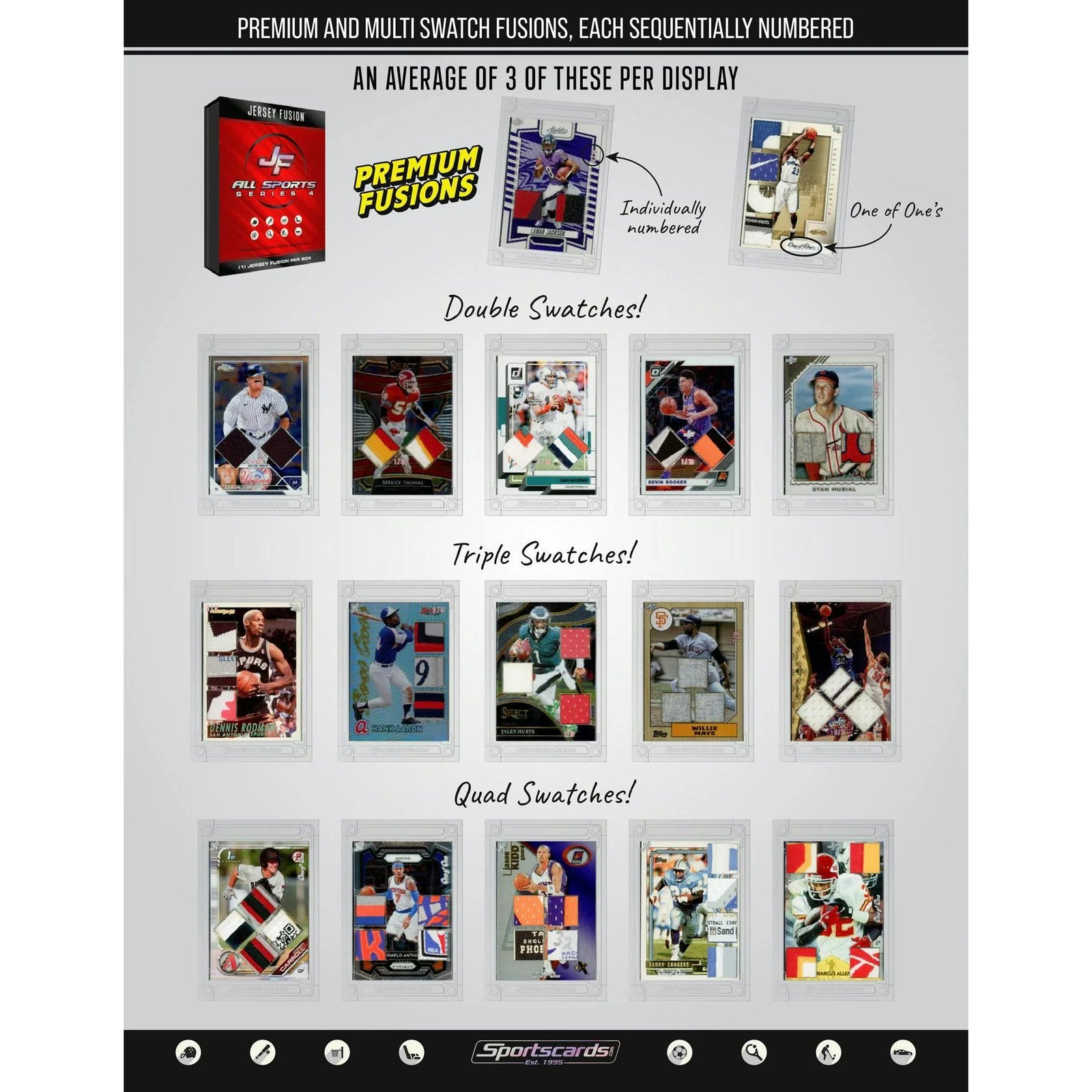 DRAFT - New 2025 Jersey Fusion All Sports Series 4 Hobby Box