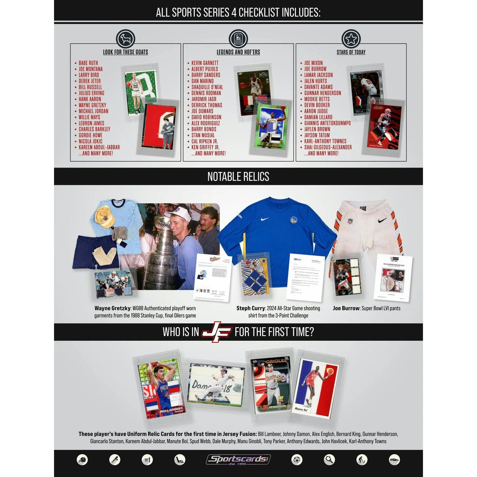 DRAFT - New 2025 Jersey Fusion All Sports Series 4 Hobby Box