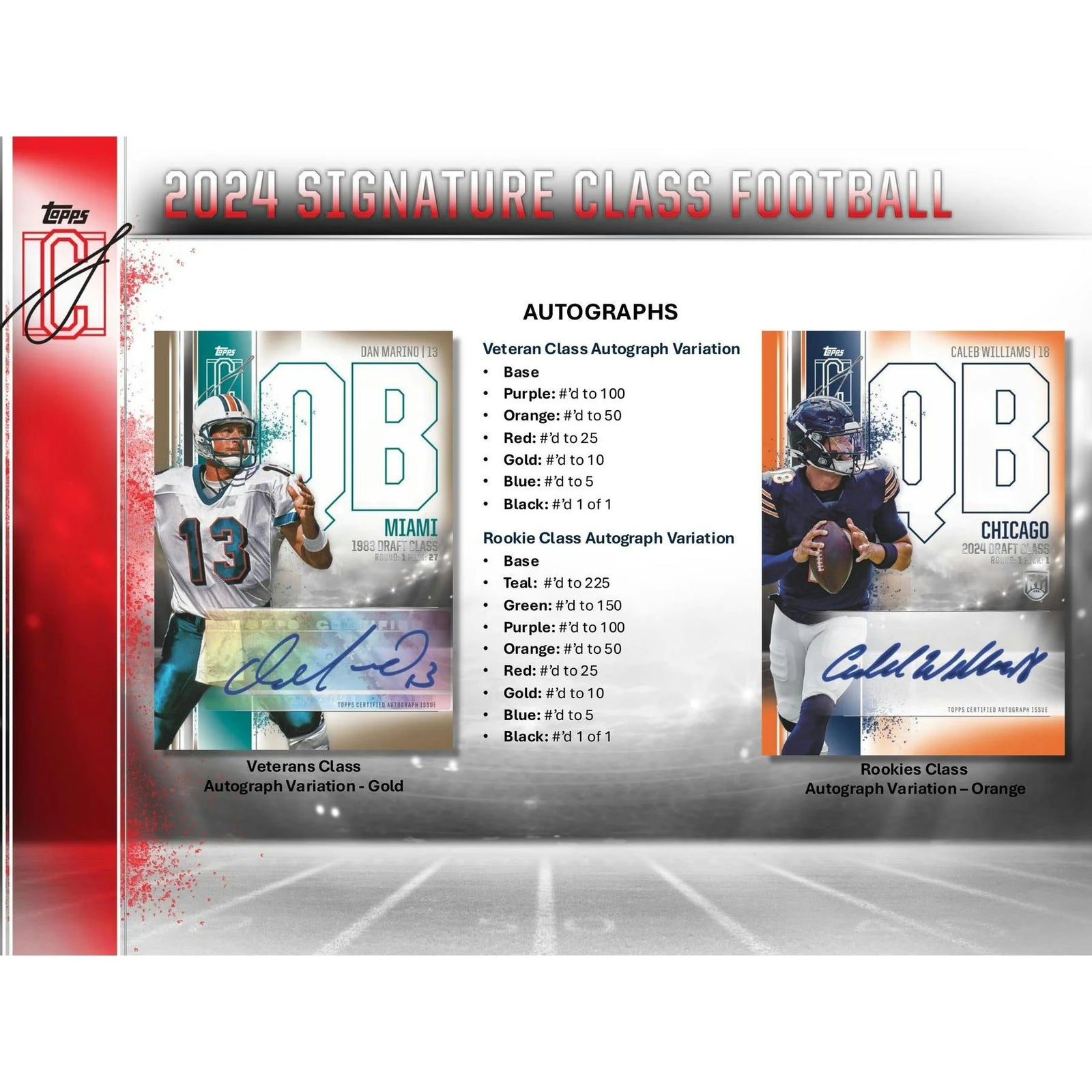 DRAFT - New 2024 Topps Signature Class Football Mega 20-Box Case