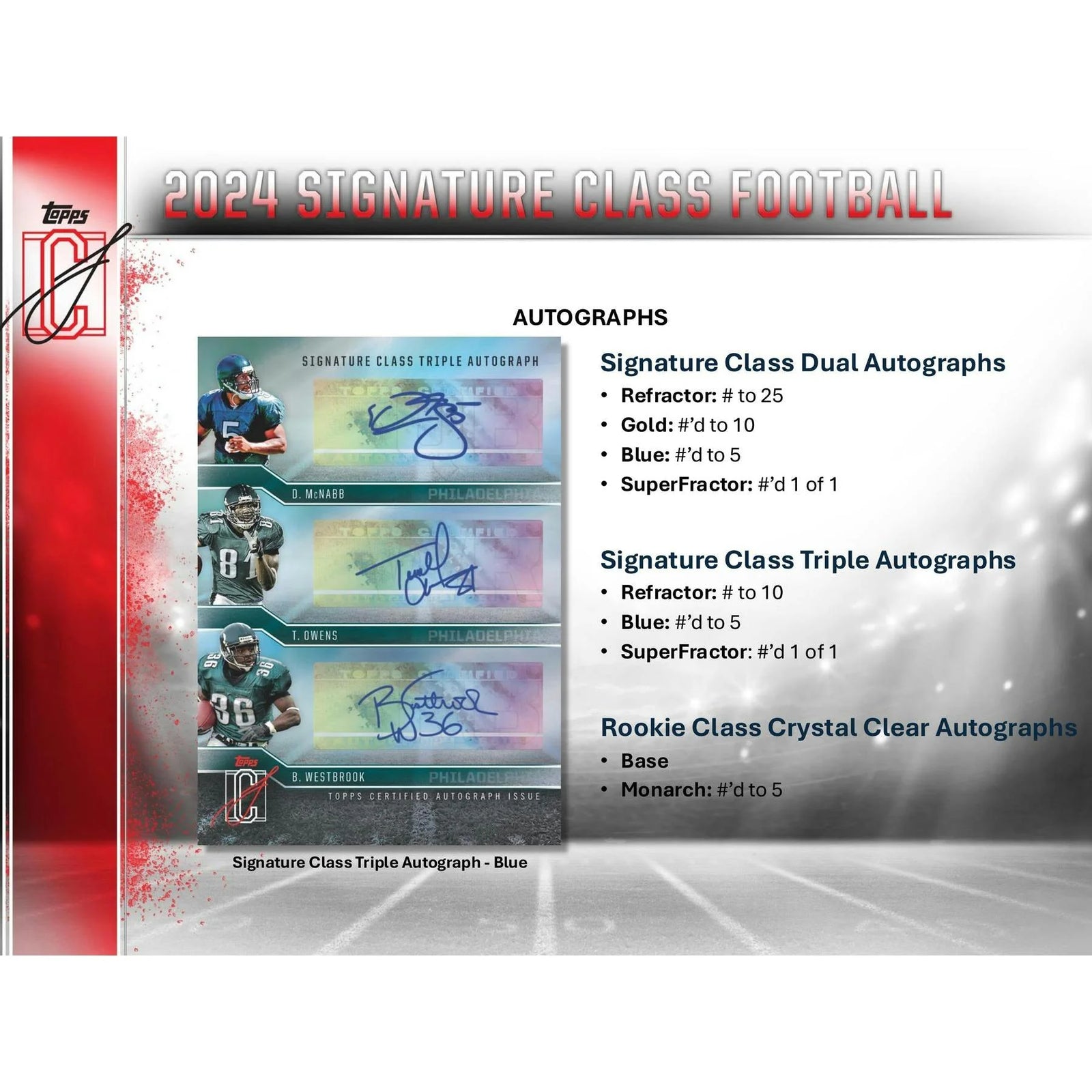 DRAFT - New 2024 Topps Signature Class Football Mega 20-Box Case