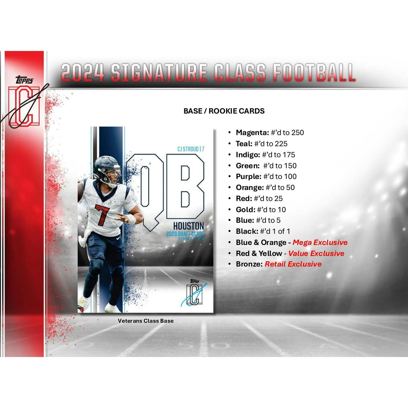 DRAFT - 2024 Topps Signature Class Football Mega Box