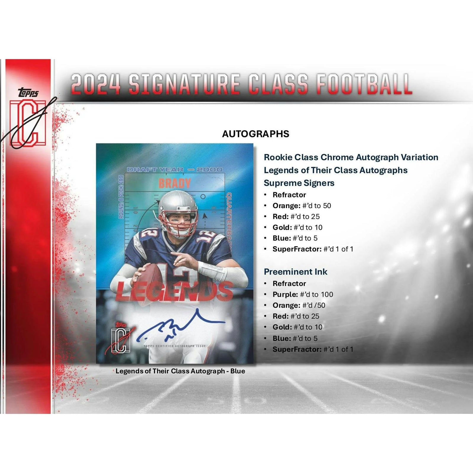 DRAFT - 2024 Topps Signature Class Football Mega Box