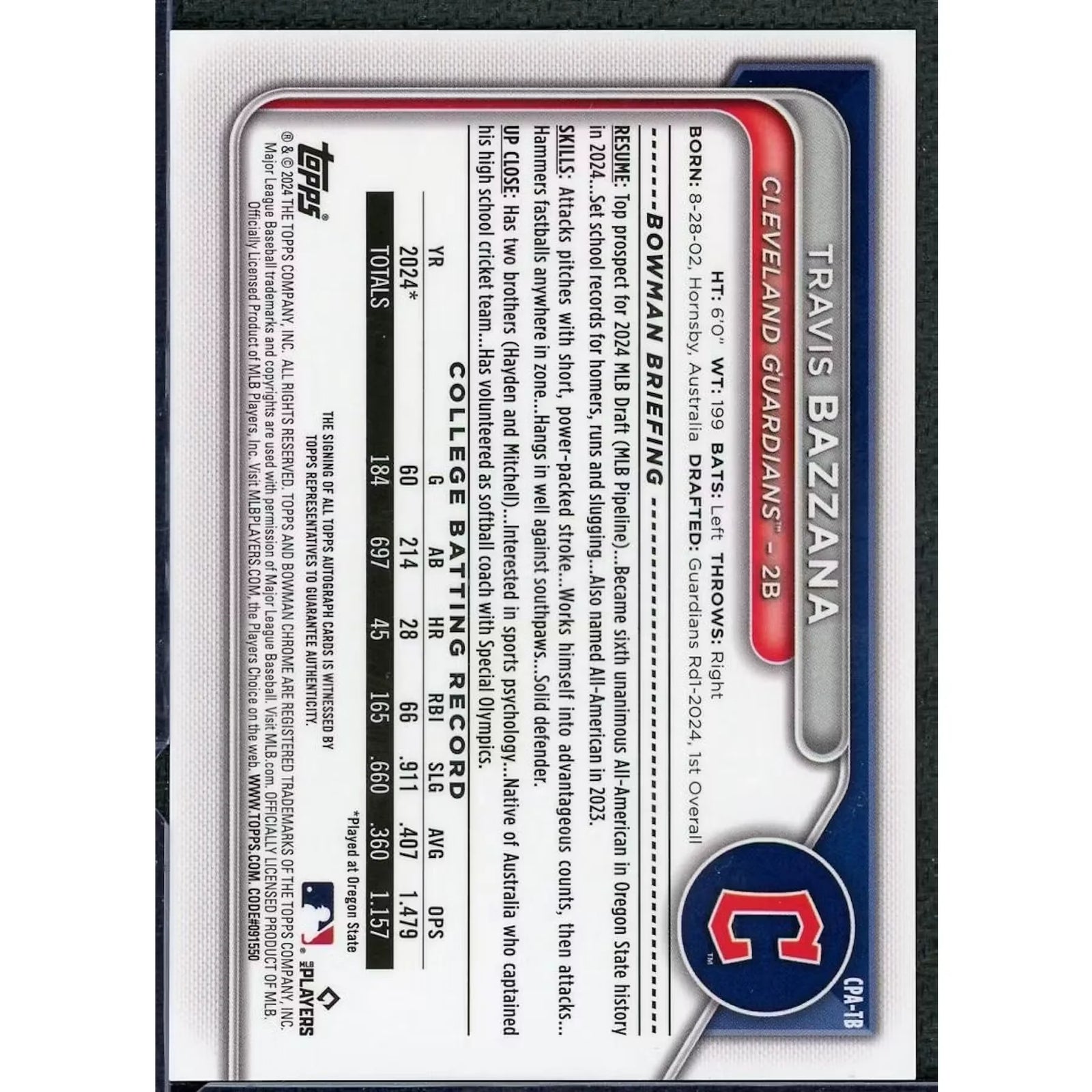 Travis Bazzana 2024 Bowman Draft 1st Chrome Auto | Guardians Prospect