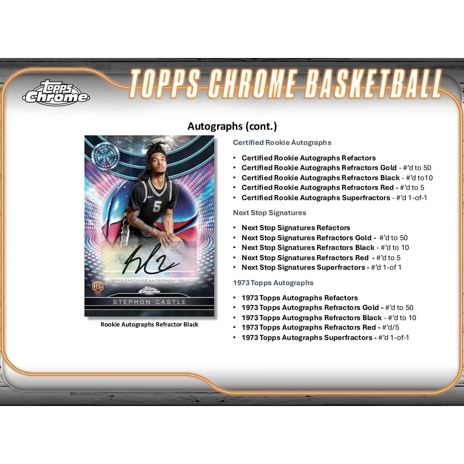 2024-25 Topps Chrome Basketball Hobby Box