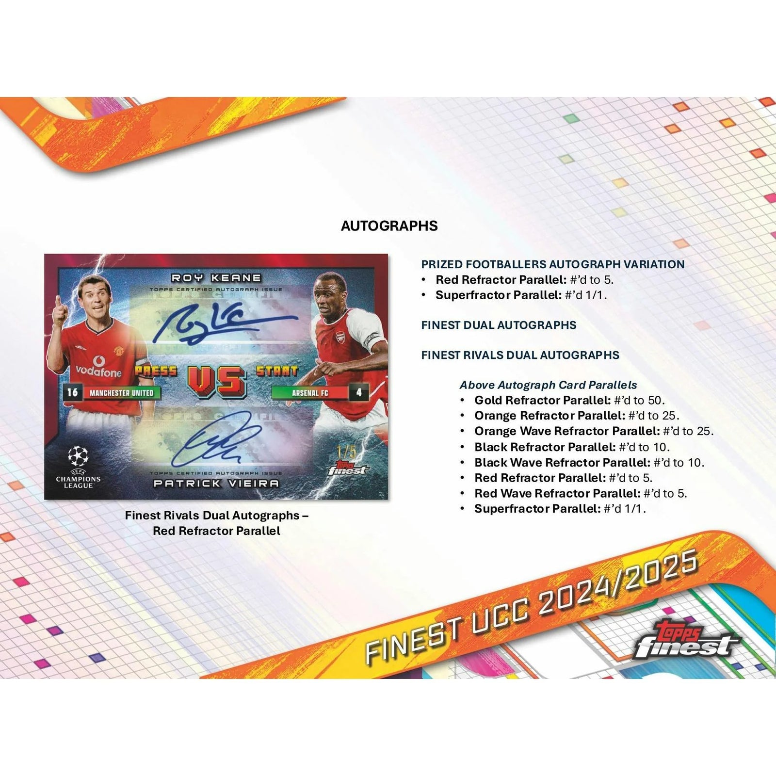 DRAFT - 2024/25 Topps UEFA Club Competitions Finest Soccer Hobby Box | dacardworld:BV7716BB62