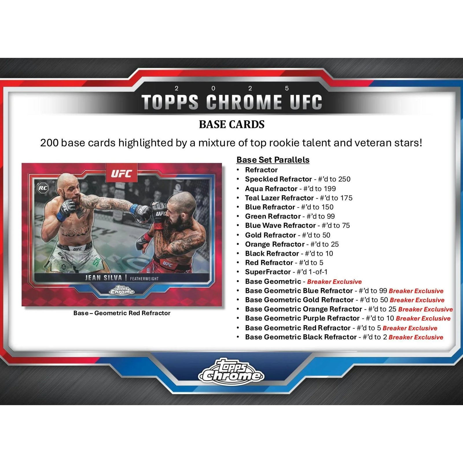 DRAFT - 2025 Topps Chrome UFC Delight Box