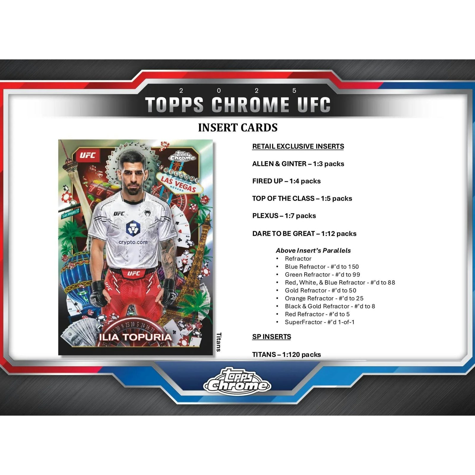 DRAFT - 2025 Topps Chrome UFC Blaster Box | 6 Packs