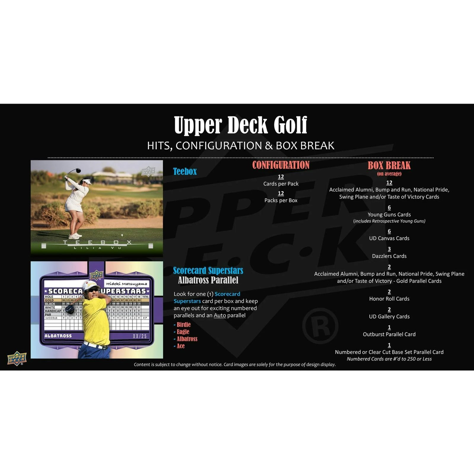 DRAFT - 2026 Upper Deck Golf Hobby 12-Box Case | dacardworld:BV7K0Q86B6