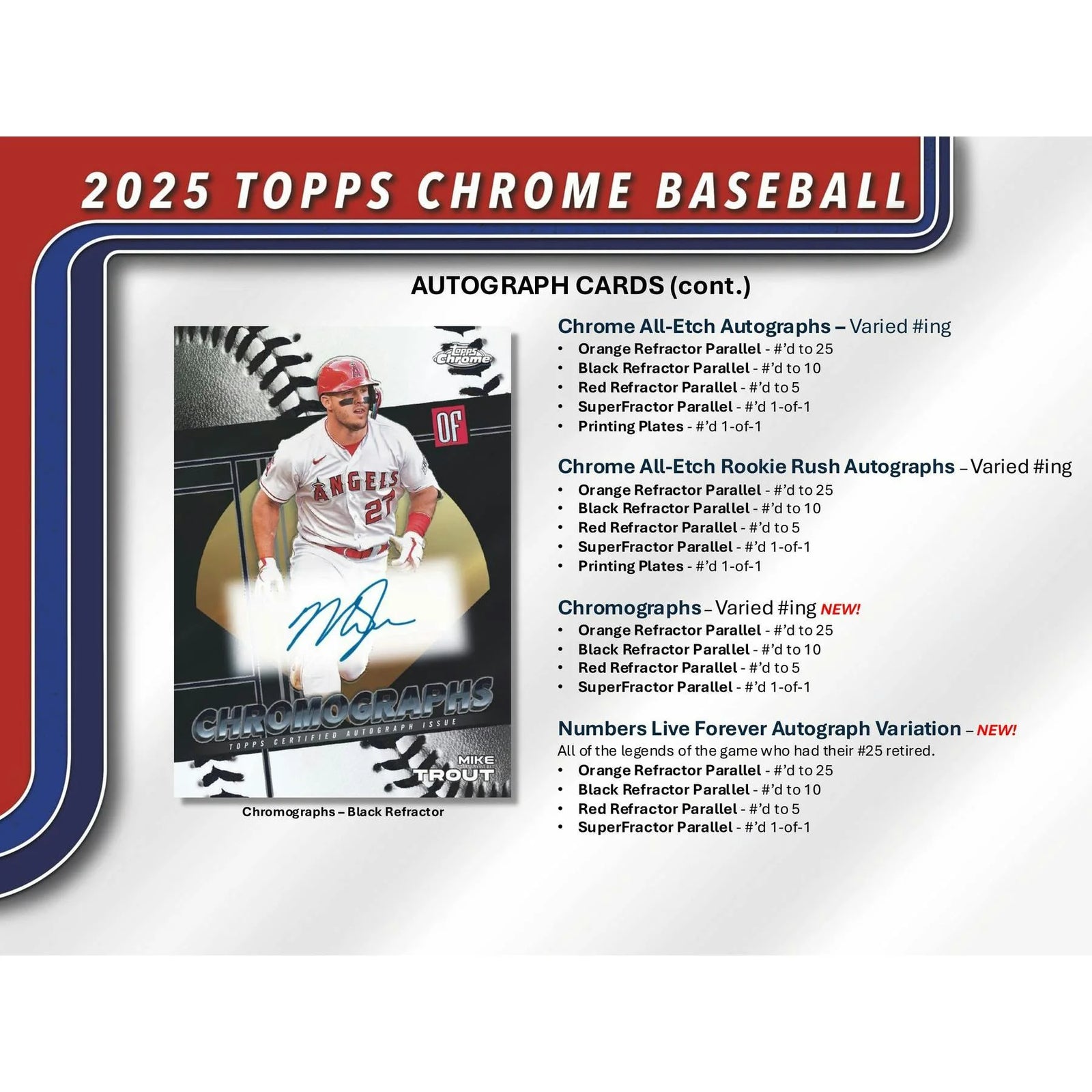 DRAFT - 2025 Topps Chrome Baseball Mega Box