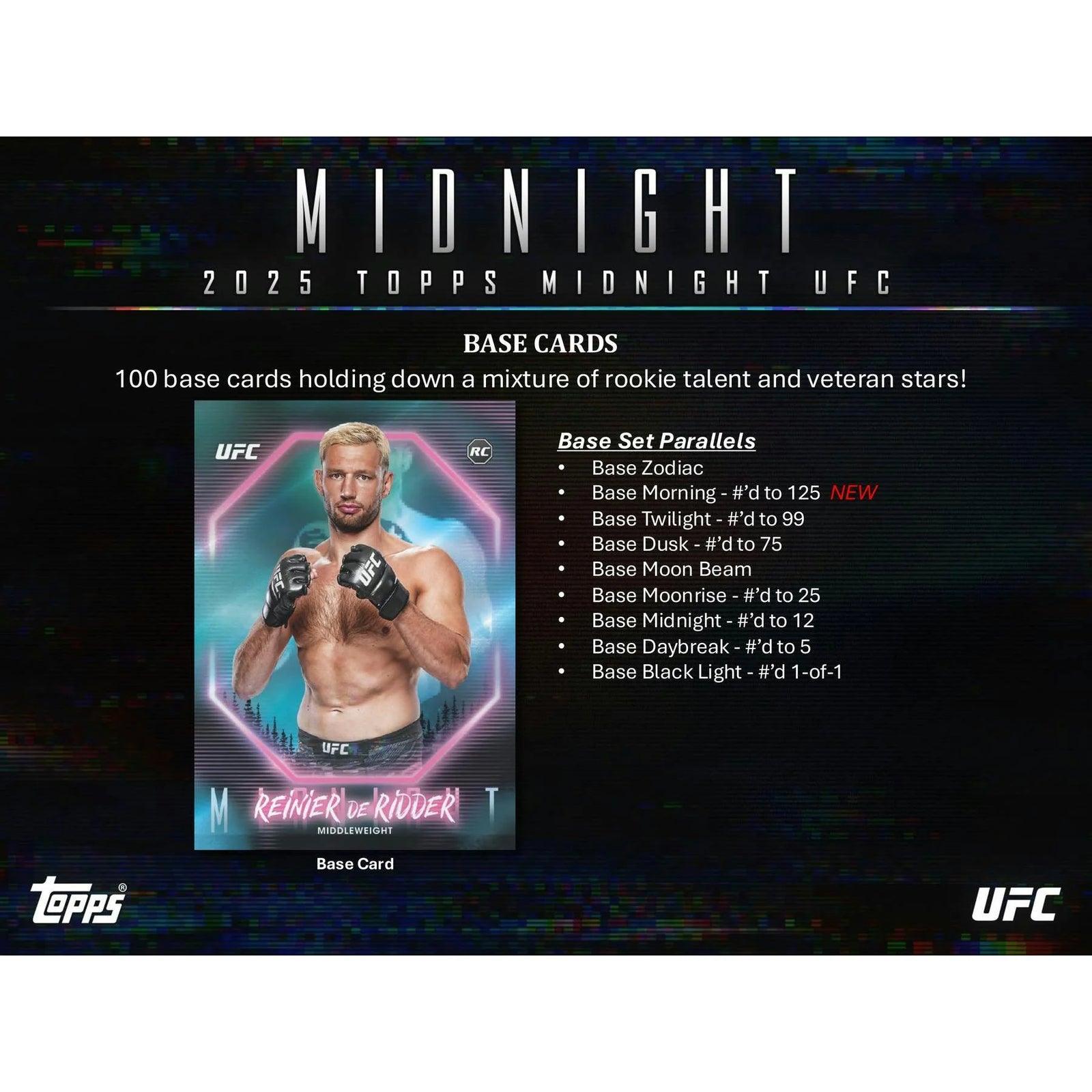 DRAFT - 2025 Topps Midnight UFC Hobby Box | dacardworld:BV850N0JIM
