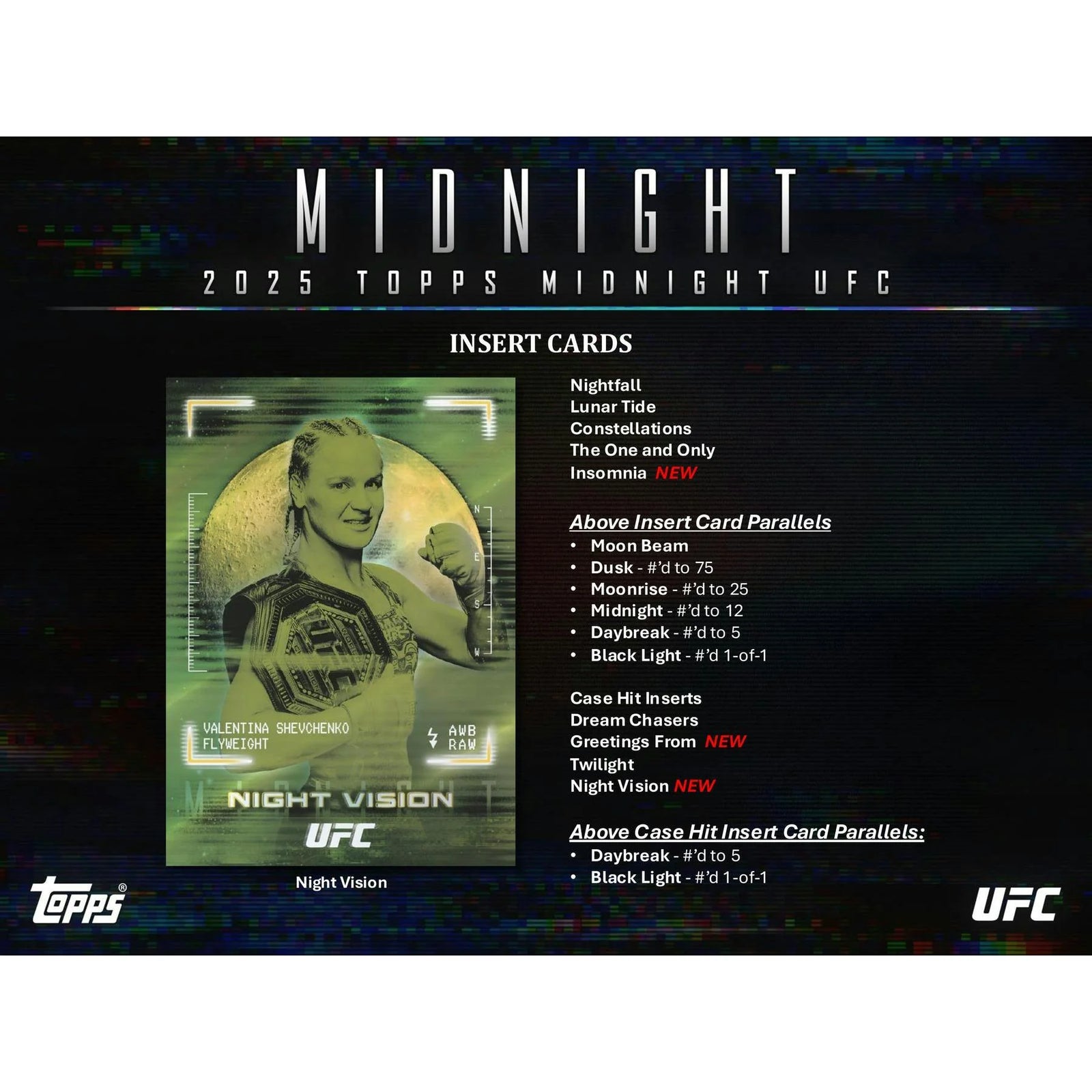 DRAFT - 2025 Topps Midnight UFC Hobby Box | dacardworld:BV850N0JIM