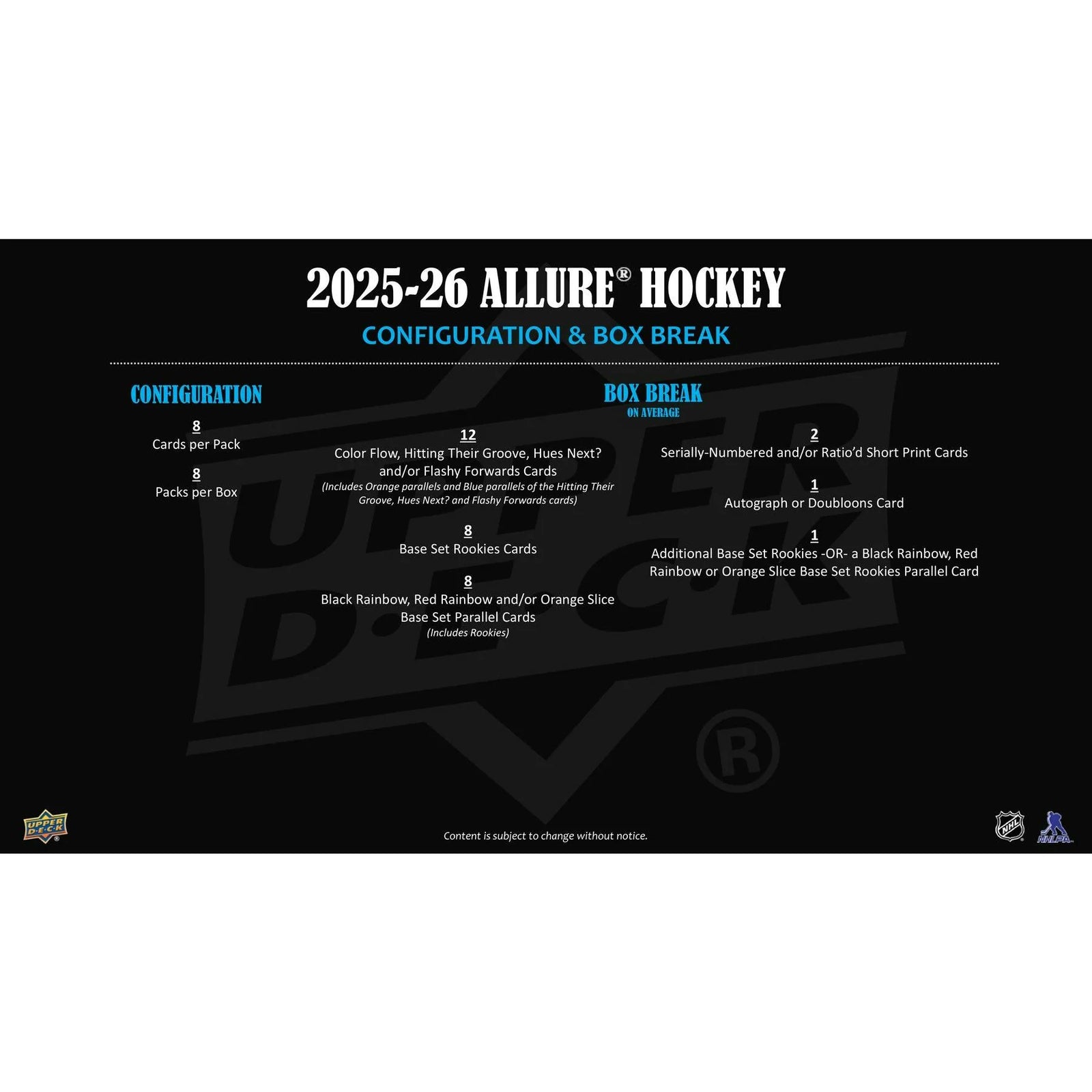 DRAFT - New 2025/26 Upper Deck Allure Hockey Hobby 18-Box Case