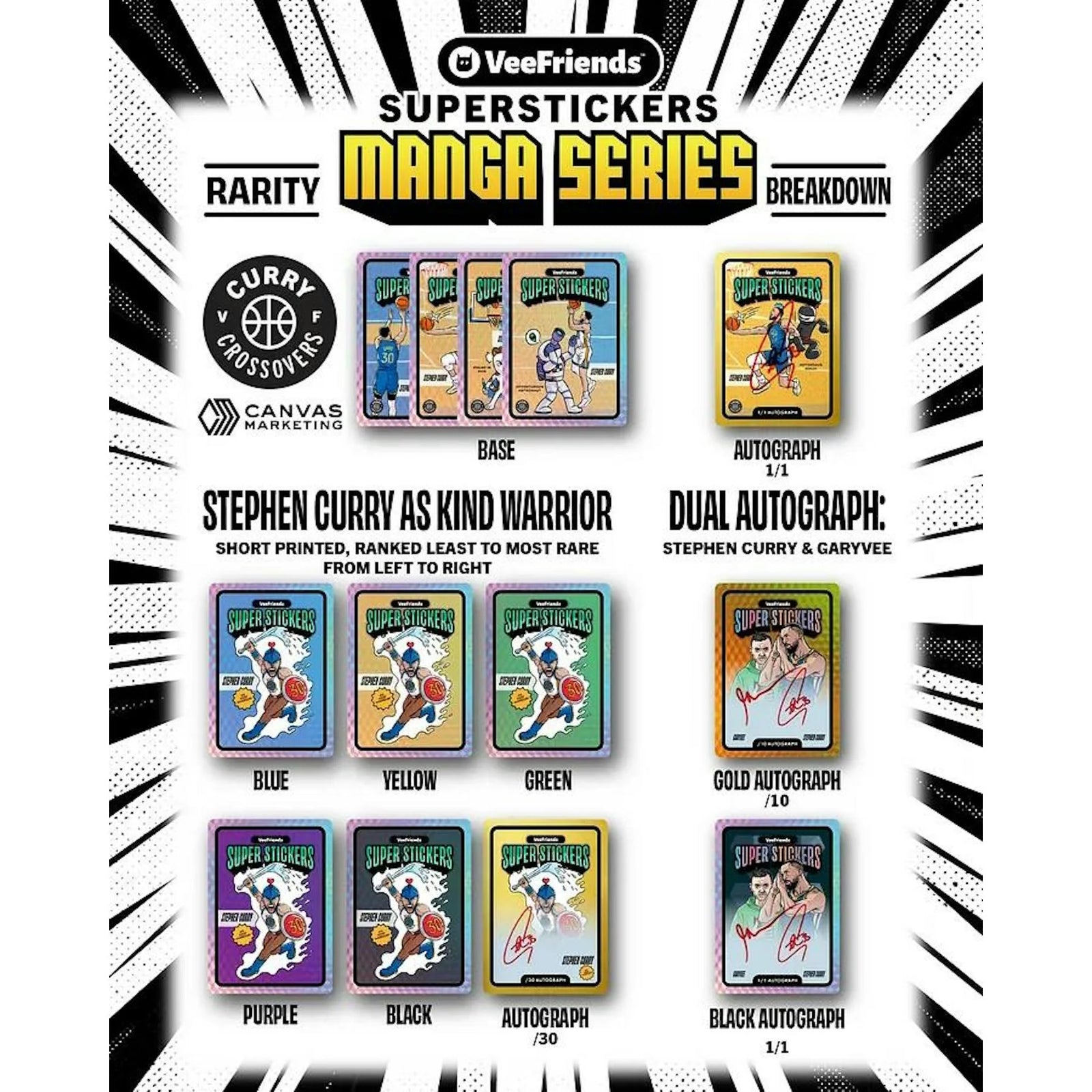 DRAFT - Veefriends Superstickers Manga Series | 12-Box Case