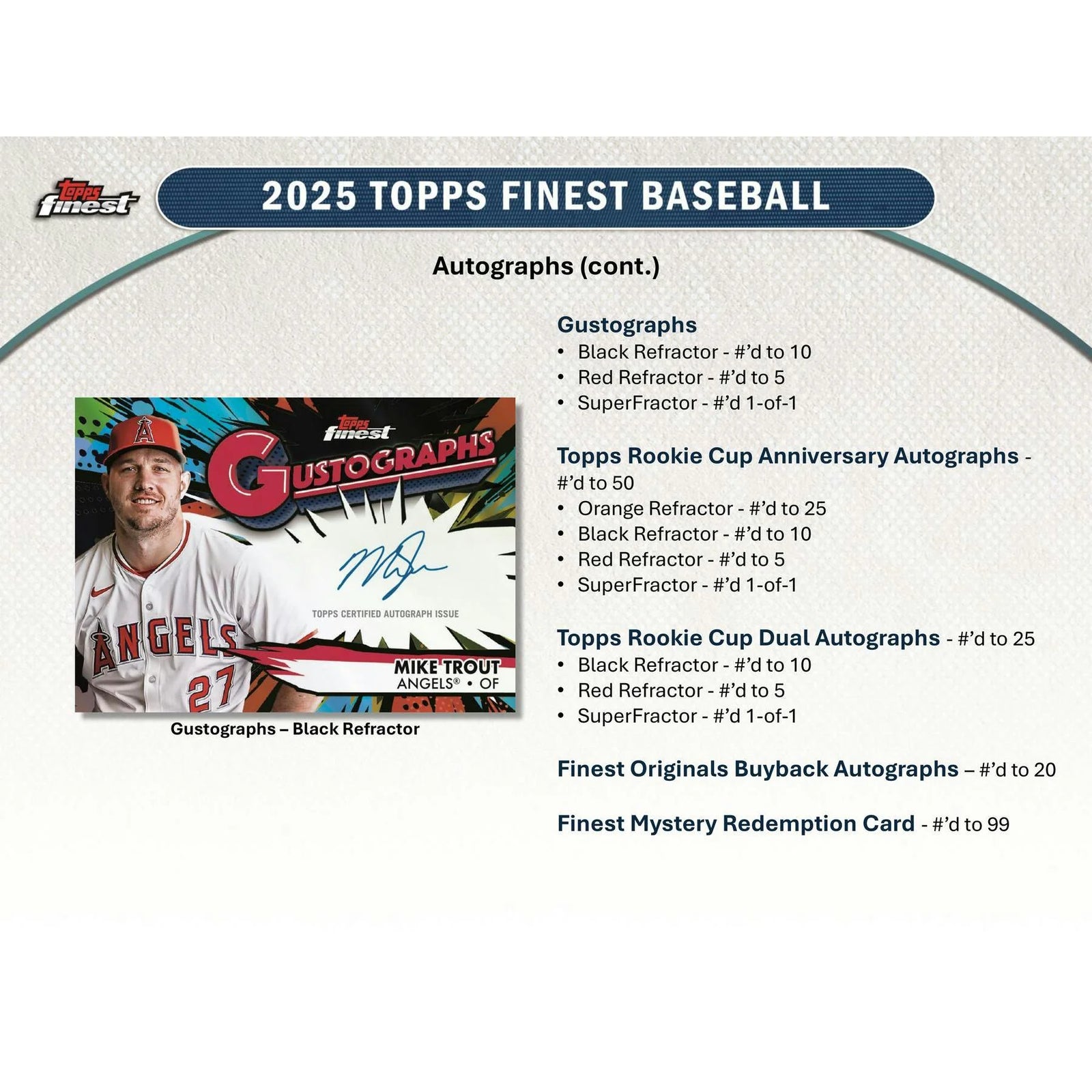 DRAFT - 2025 Topps Finest Baseball Hobby Box $684.95 $624.95 Add to Cart