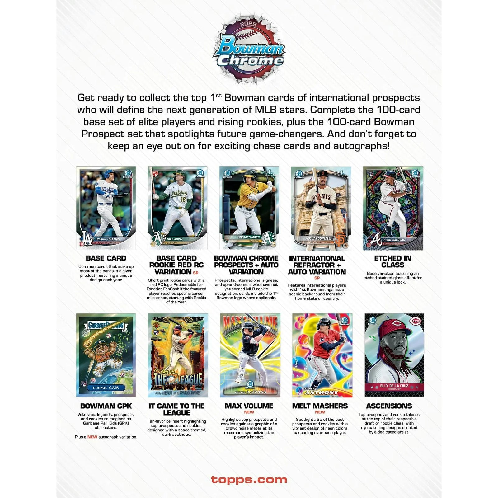 DRAFT - 2025 Bowman Chrome Baseball Delight Box $669.95 $649.95 Add to Cart