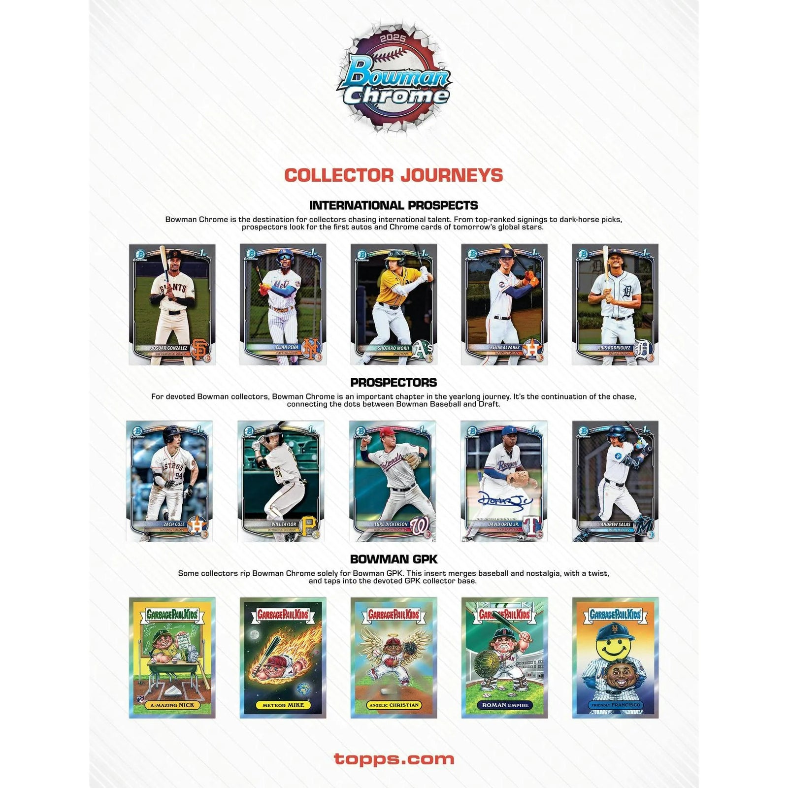 DRAFT - 2025 Bowman Chrome Baseball Delight Box $669.95 $649.95 Add to Cart