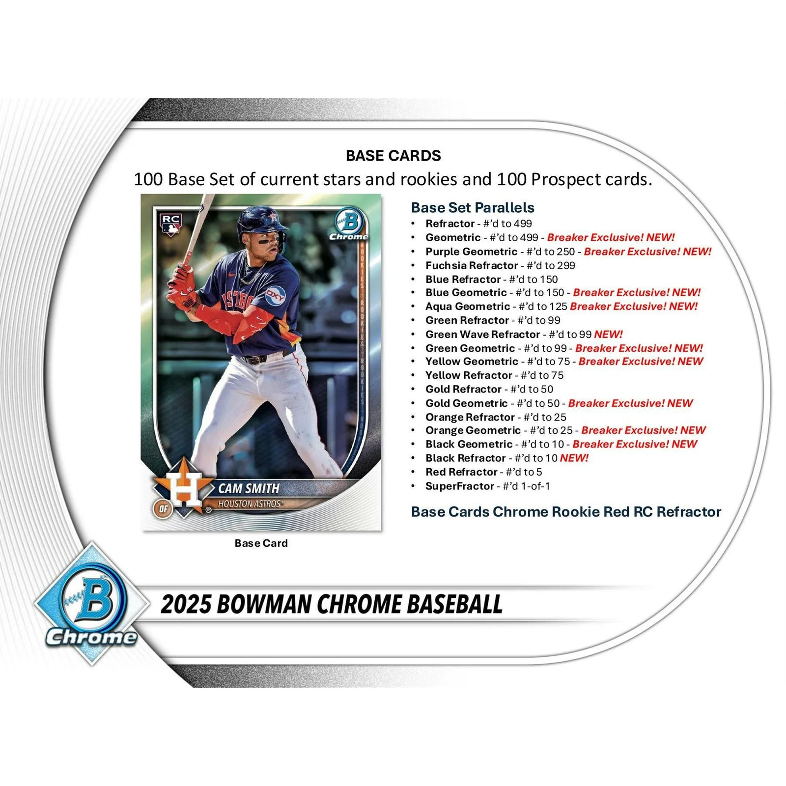 DRAFT - 2025 Bowman Chrome Baseball Delight Box $669.95 $649.95 Add to Cart