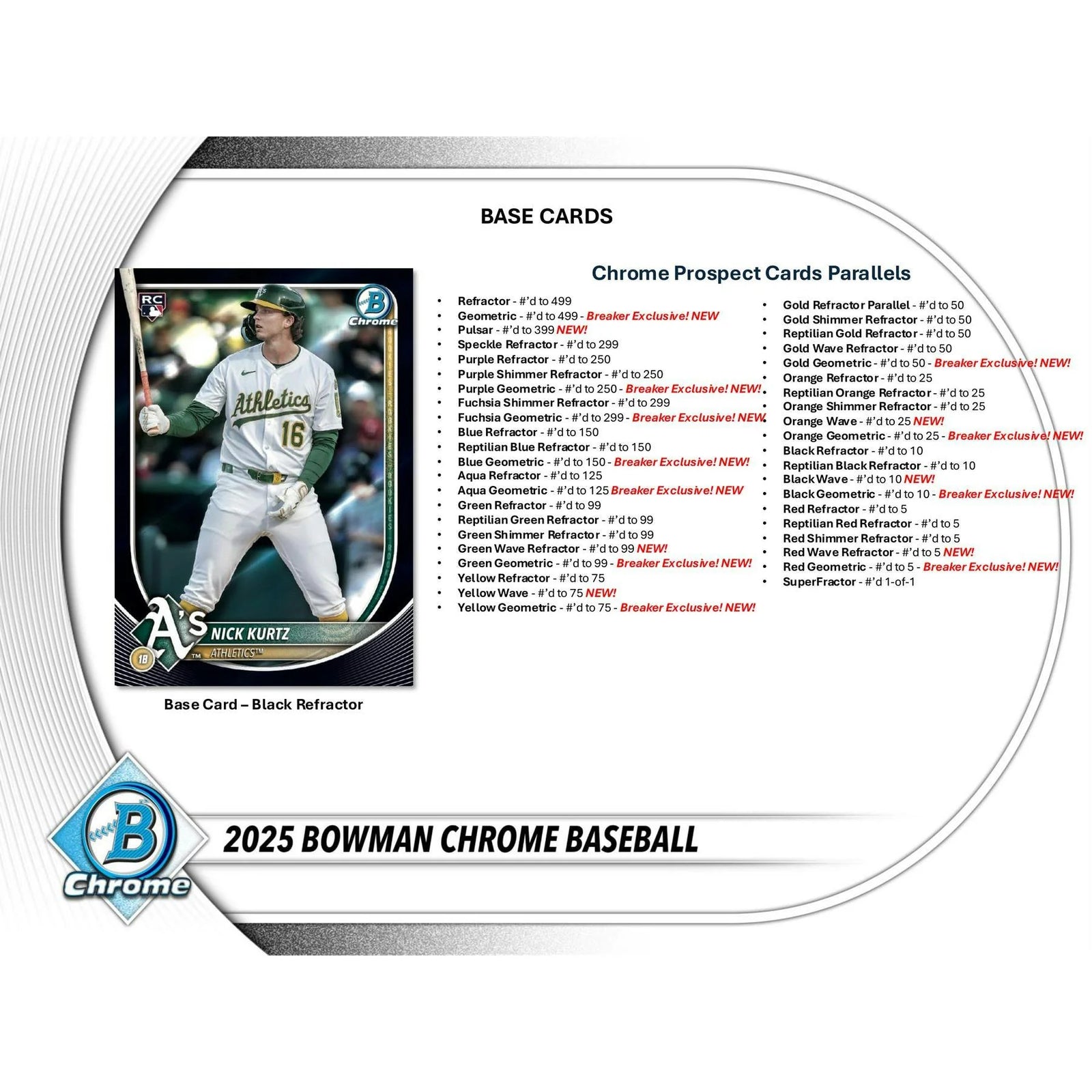 DRAFT - 2025 Bowman Chrome Baseball Delight Box $669.95 $649.95 Add to Cart