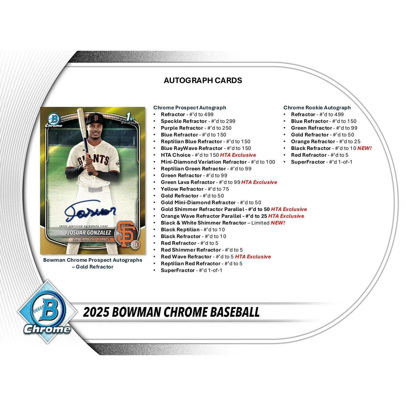 DRAFT - 2025 Bowman Chrome Baseball Delight Box $669.95 $649.95 Add to Cart