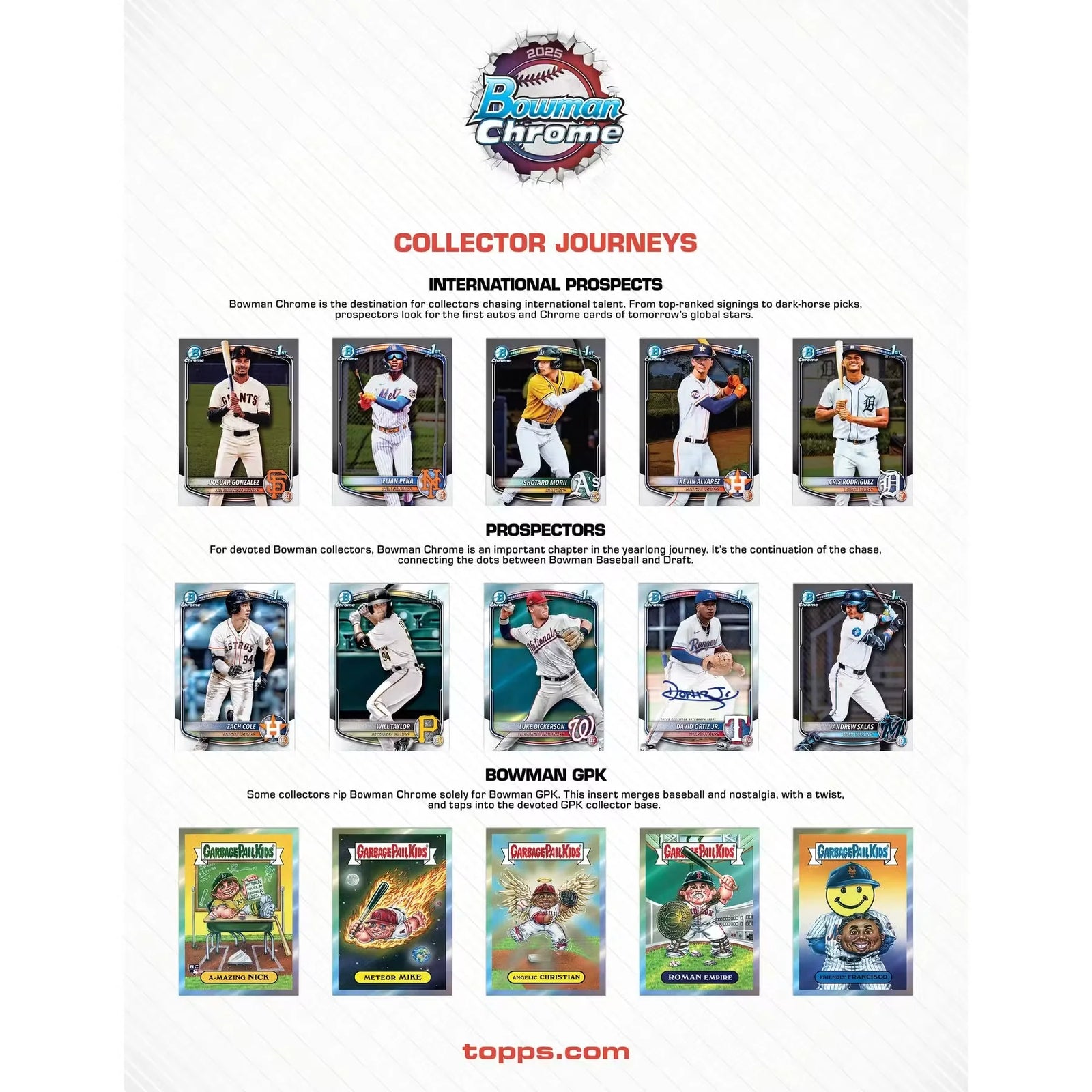 2025 Bowman Chrome Baseball Breaker Delight 6-Box Case (Ships Sealed Only)