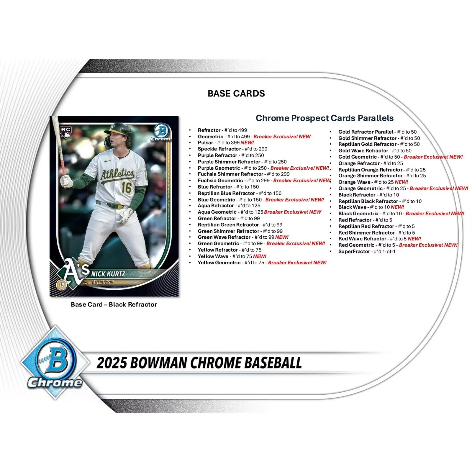 2025 Bowman Chrome Baseball Breaker Delight 6-Box Case (Ships Sealed Only)