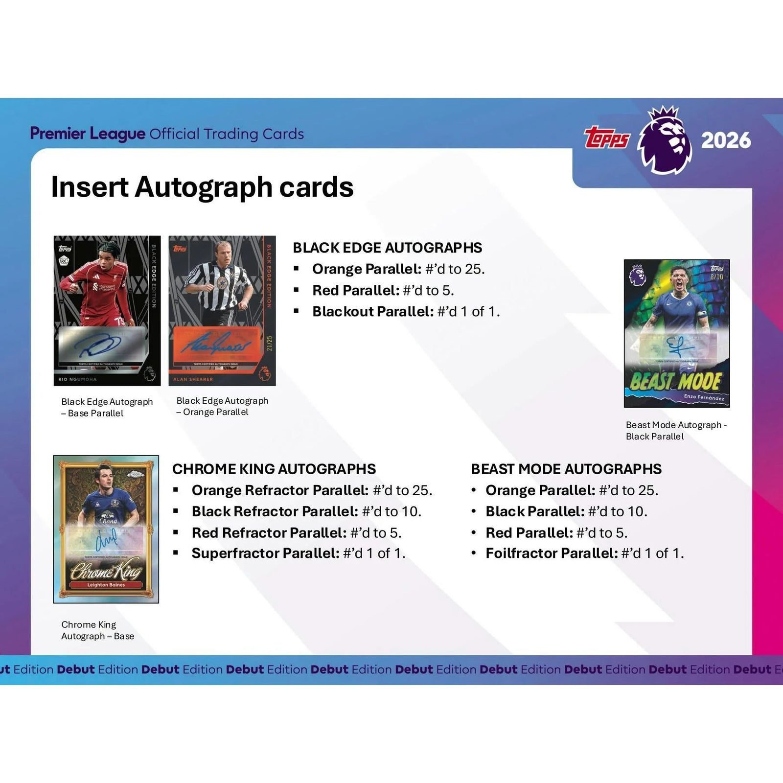 DRAFT - Just In 2025/26 Topps Premier League EPL Soccer Hobby Box
