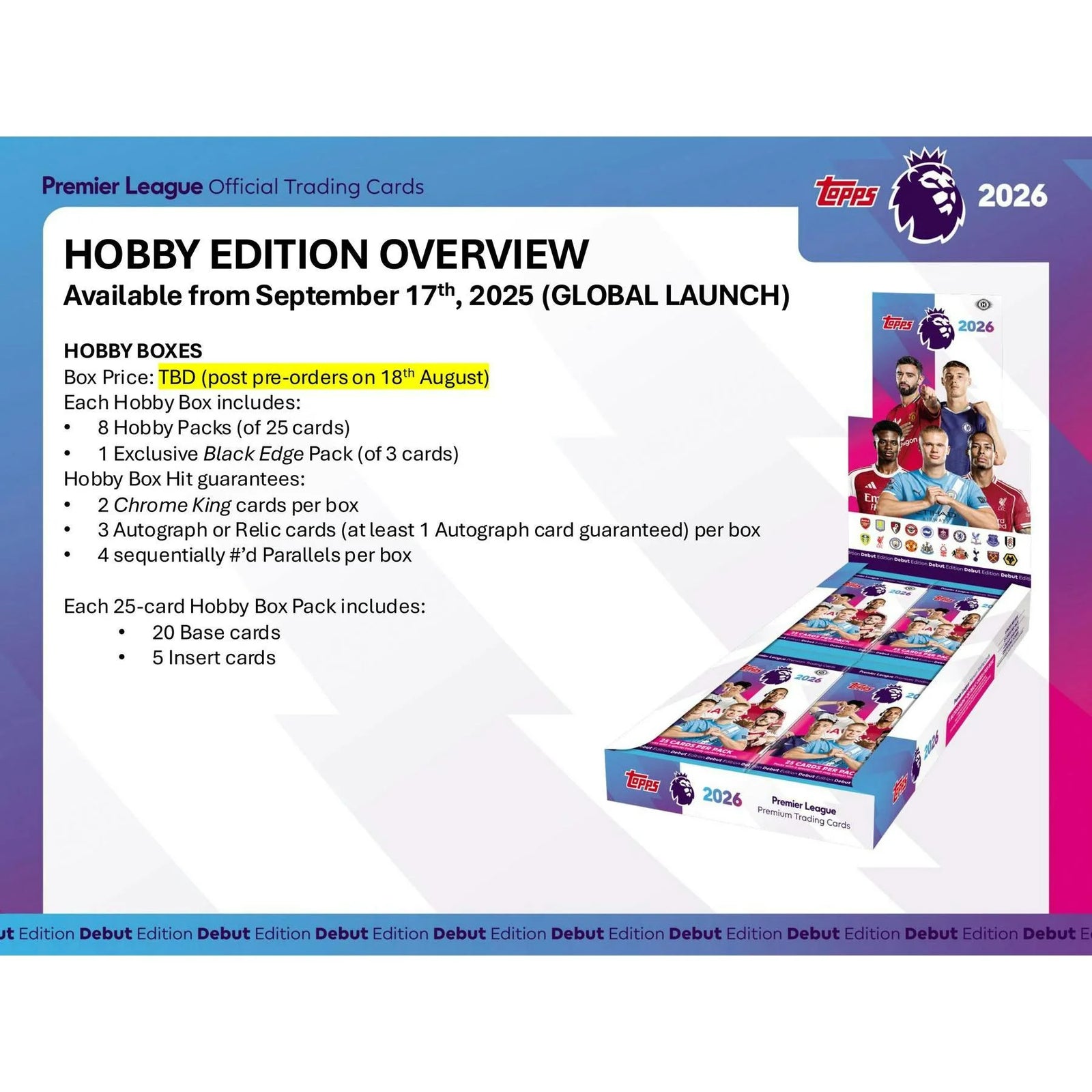 DRAFT - Just In 2025/26 Topps Premier League EPL Soccer Hobby Box