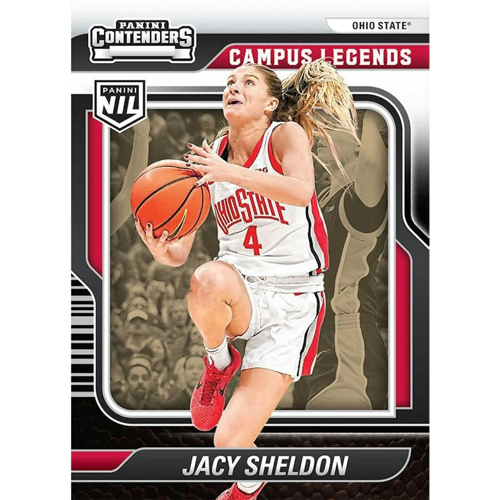DRAFT - 2025 Panini NIL Ohio State University Blaster 20-Box Case