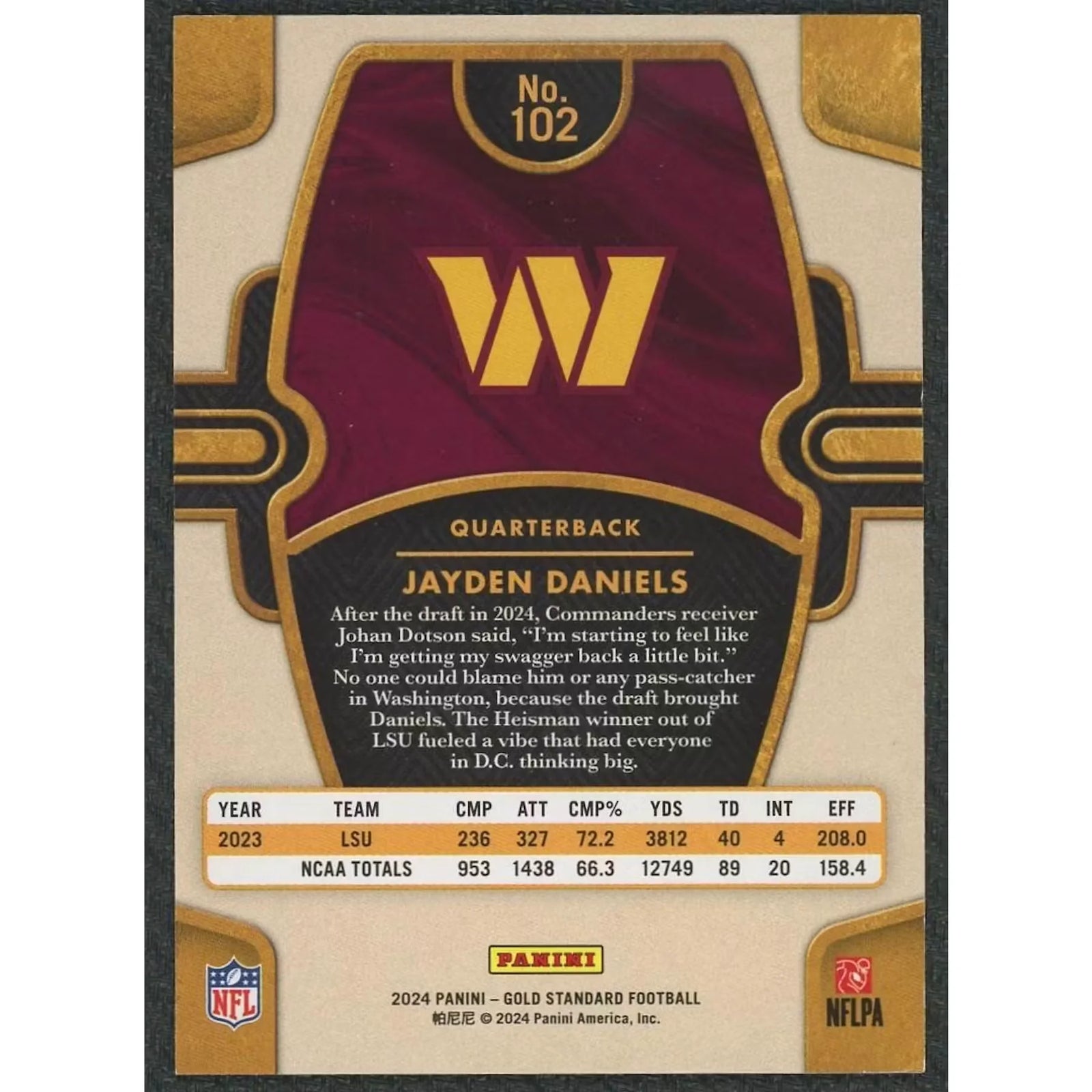Jayden Daniels 2024 Gold Standard Rookie Gold Card | #102 12/14