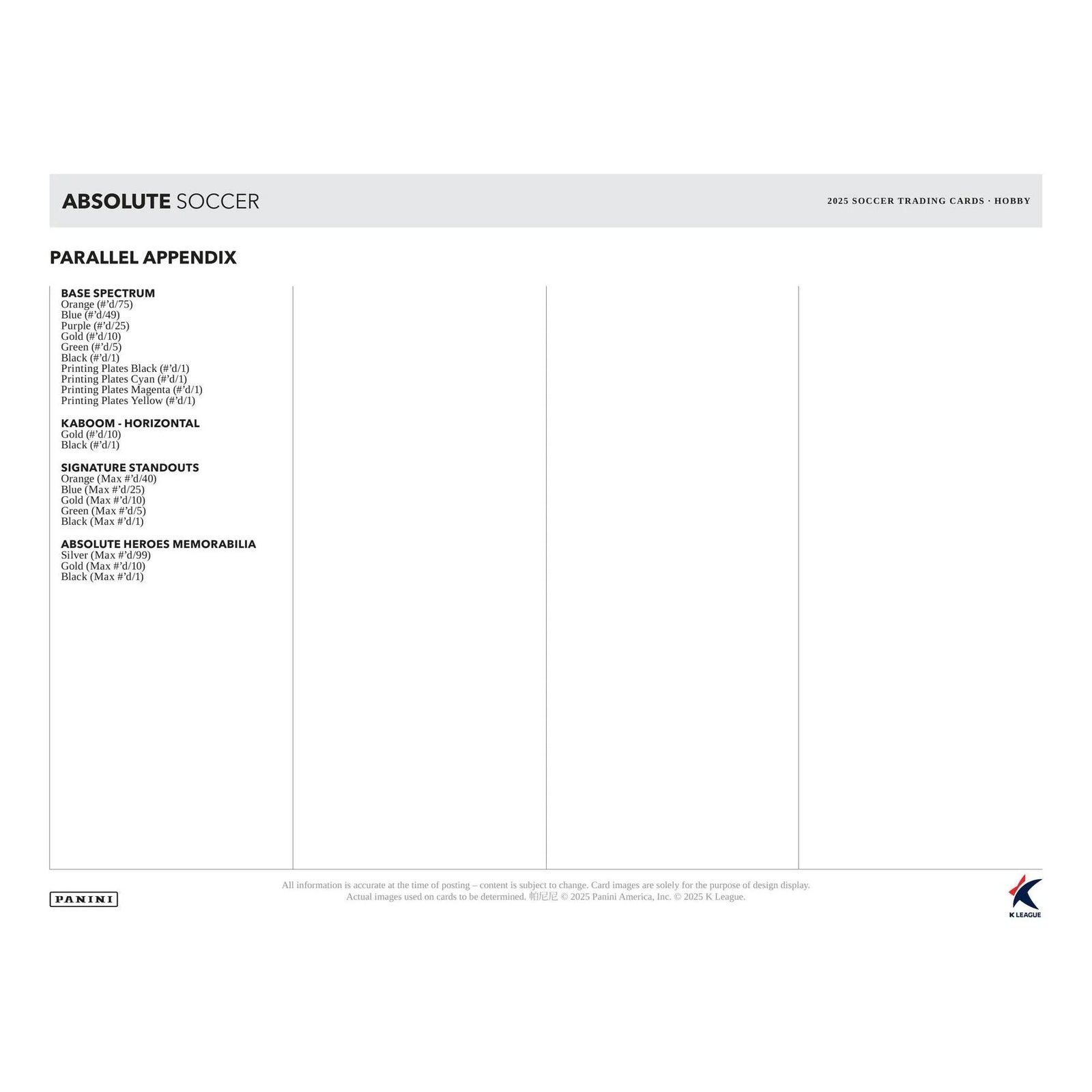 DRAFT - 2025 Panini Absolute K League Soccer Hobby Box
