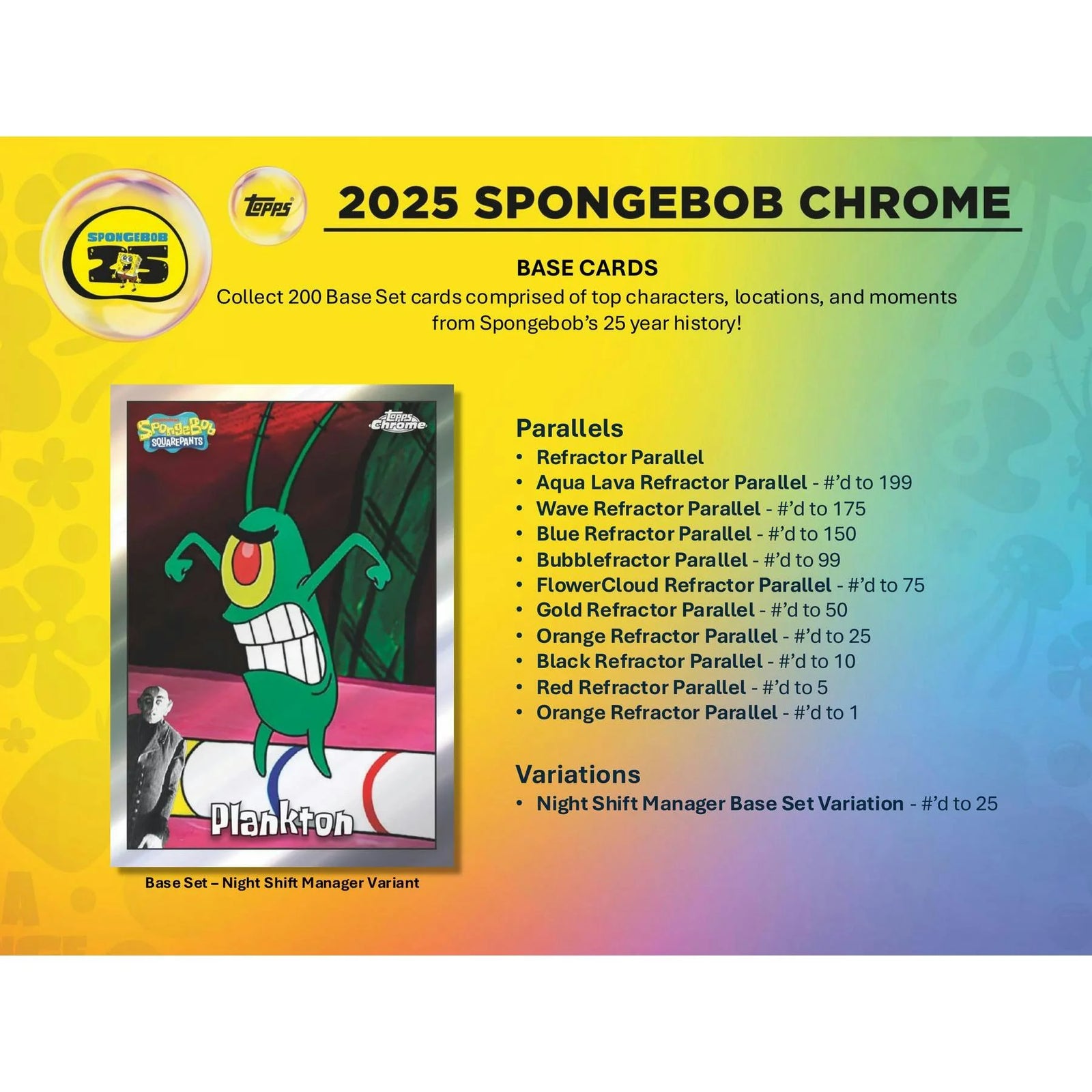 DRAFT - 2025 Topps SpongeBob Chrome 25th Anniversary Hobby Box