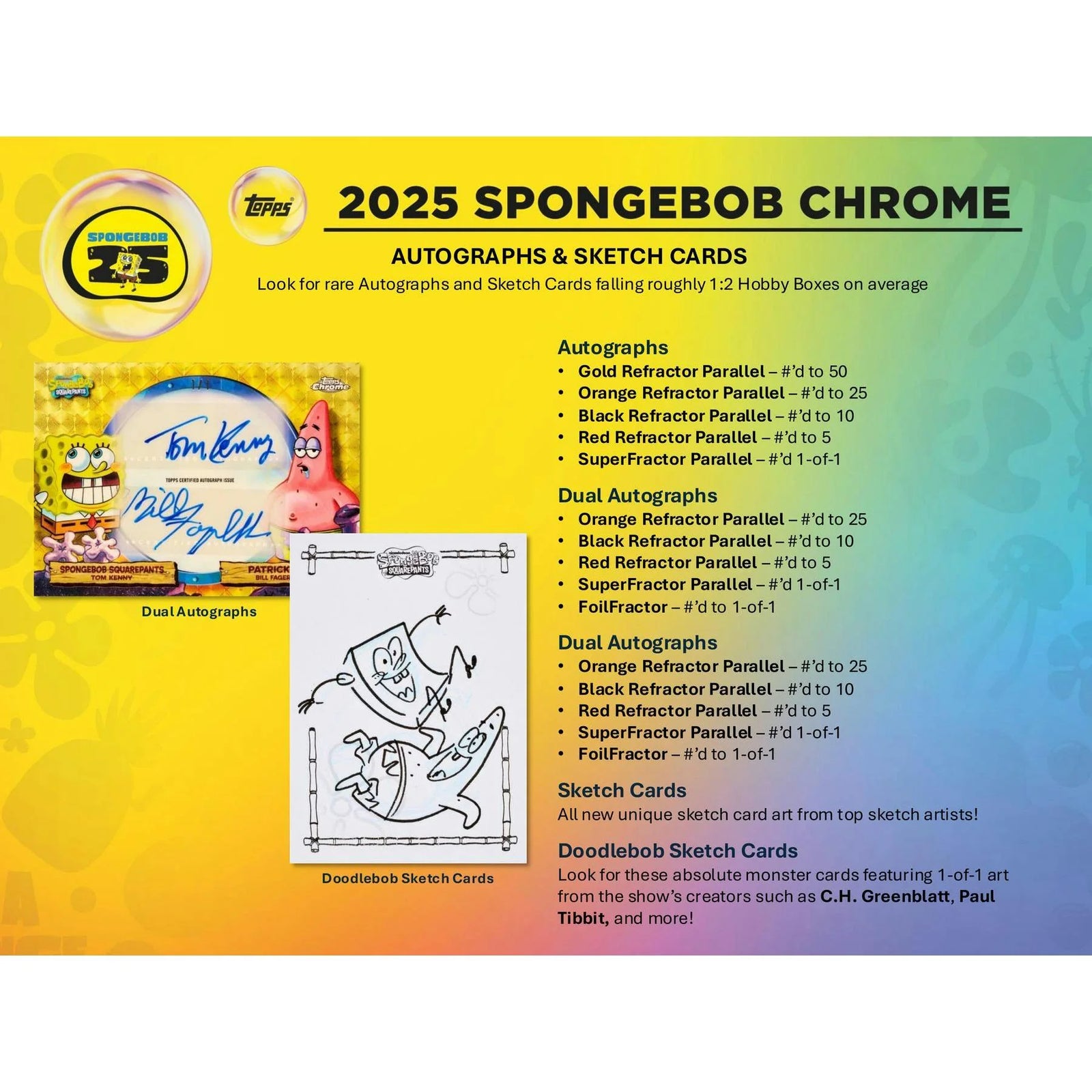 DRAFT - 2025 Topps SpongeBob Chrome 25th Anniversary Hobby 12-Box Case