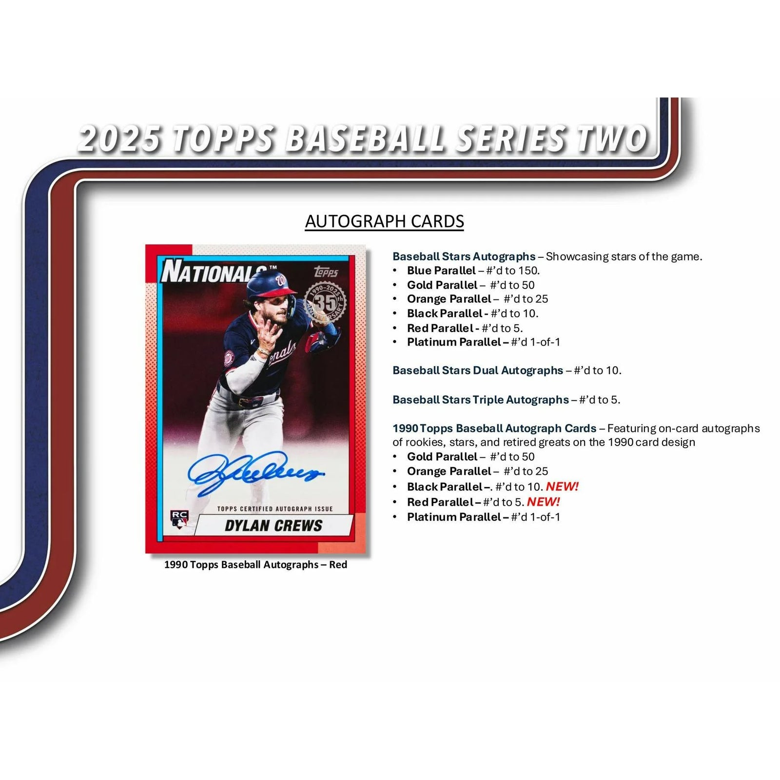 DRAFT - New 2025 Topps Series 2 Baseball Fanatics Blaster 40-Box Case