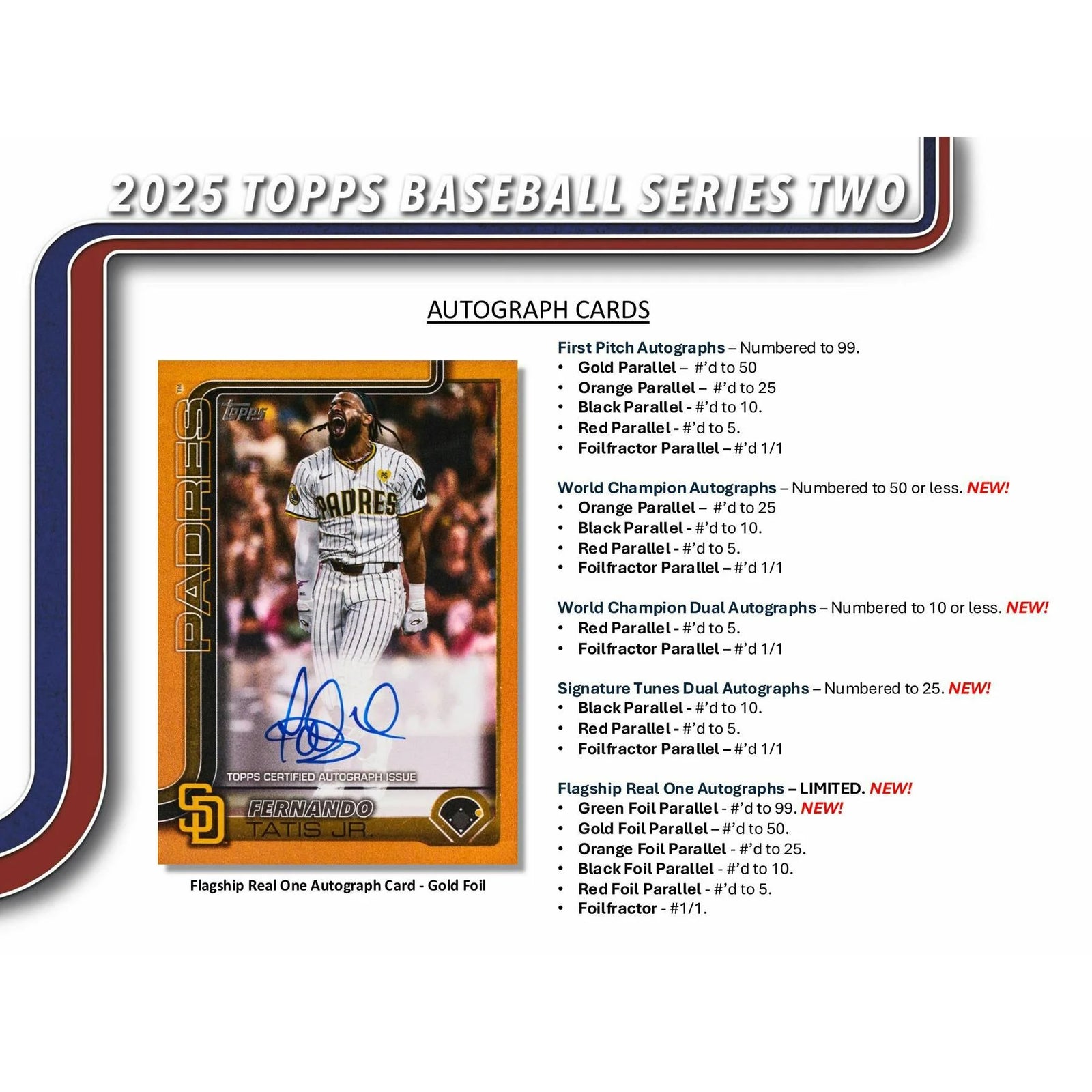 DRAFT - New 2025 Topps Series 2 Baseball Fanatics Blaster 40-Box Case